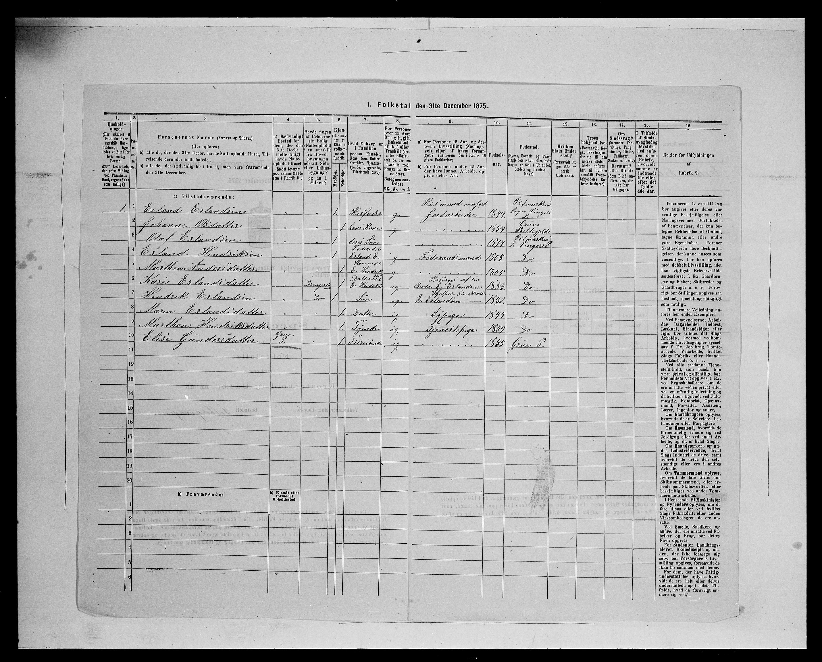 SAH, 1875 census for 0421L Vinger/Vinger og Austmarka, 1875, p. 1243