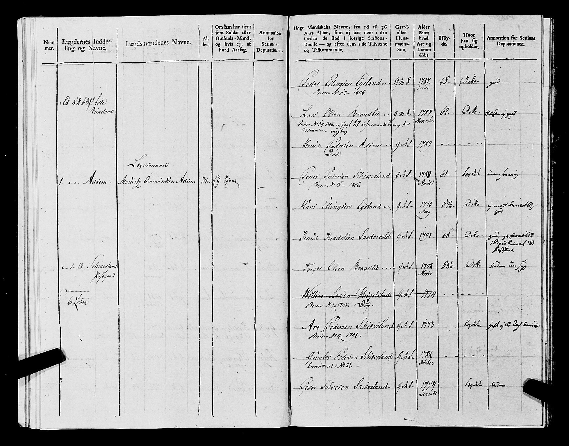 Fylkesmannen i Rogaland, AV/SAST-A-101928/99/3/325/325CA, 1655-1832, p. 9478