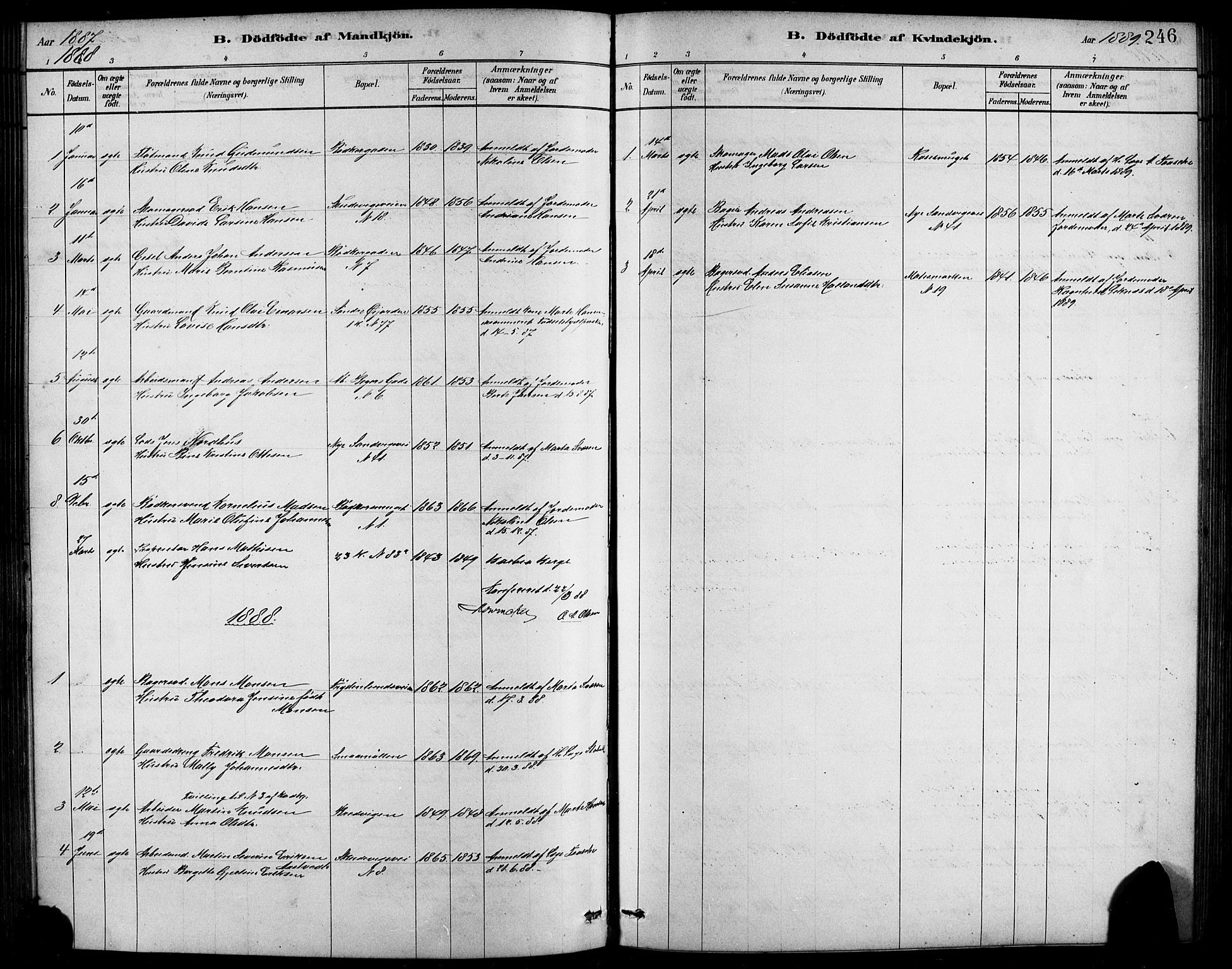 Sandviken Sokneprestembete, SAB/A-77601/H/Hb/L0001: Parish register (copy) no. A 2, 1879-1892, p. 246