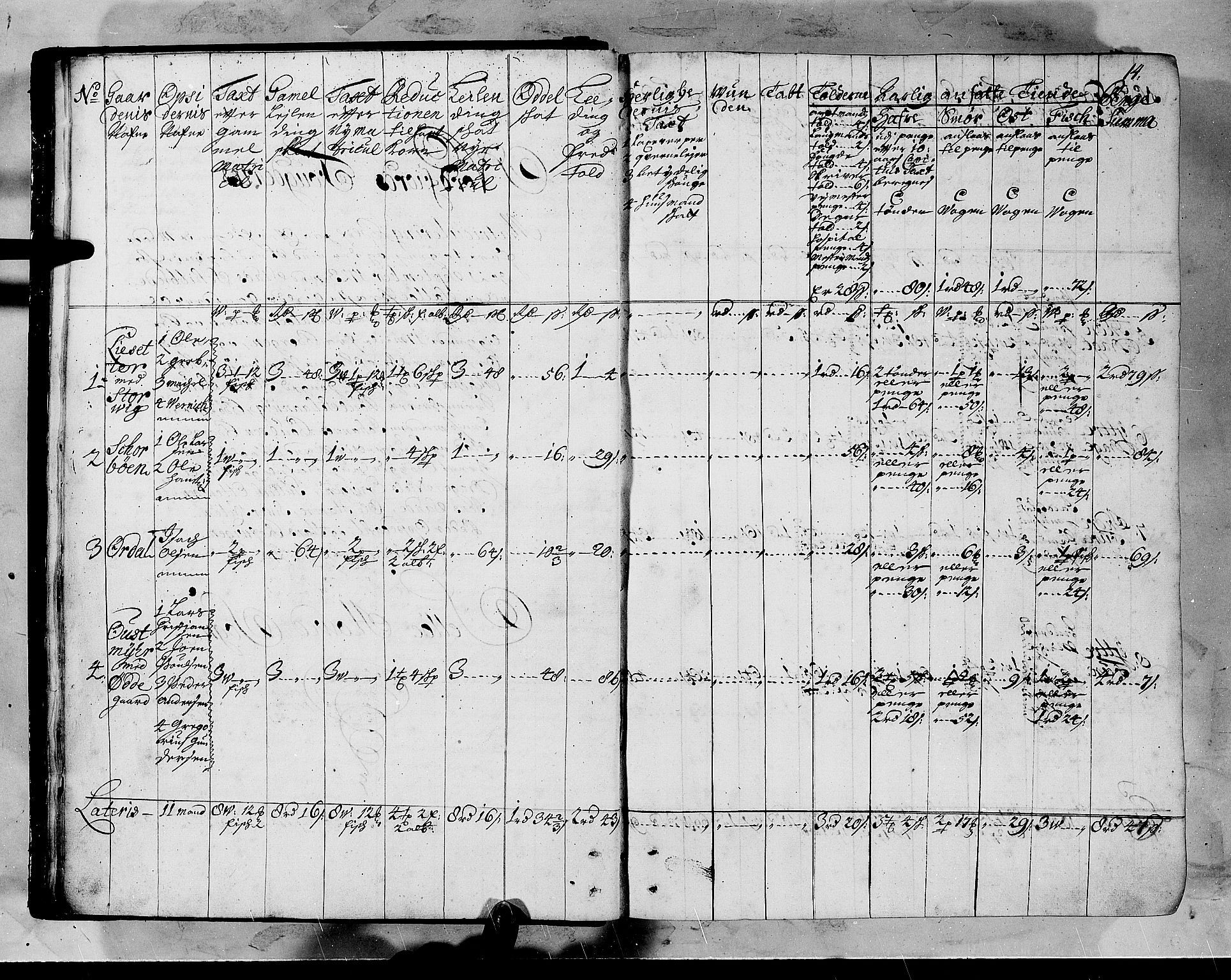 Rentekammeret inntil 1814, Realistisk ordnet avdeling, RA/EA-4070/N/Nb/Nbf/L0147: Sunnfjord og Nordfjord matrikkelprotokoll, 1723, p. 15