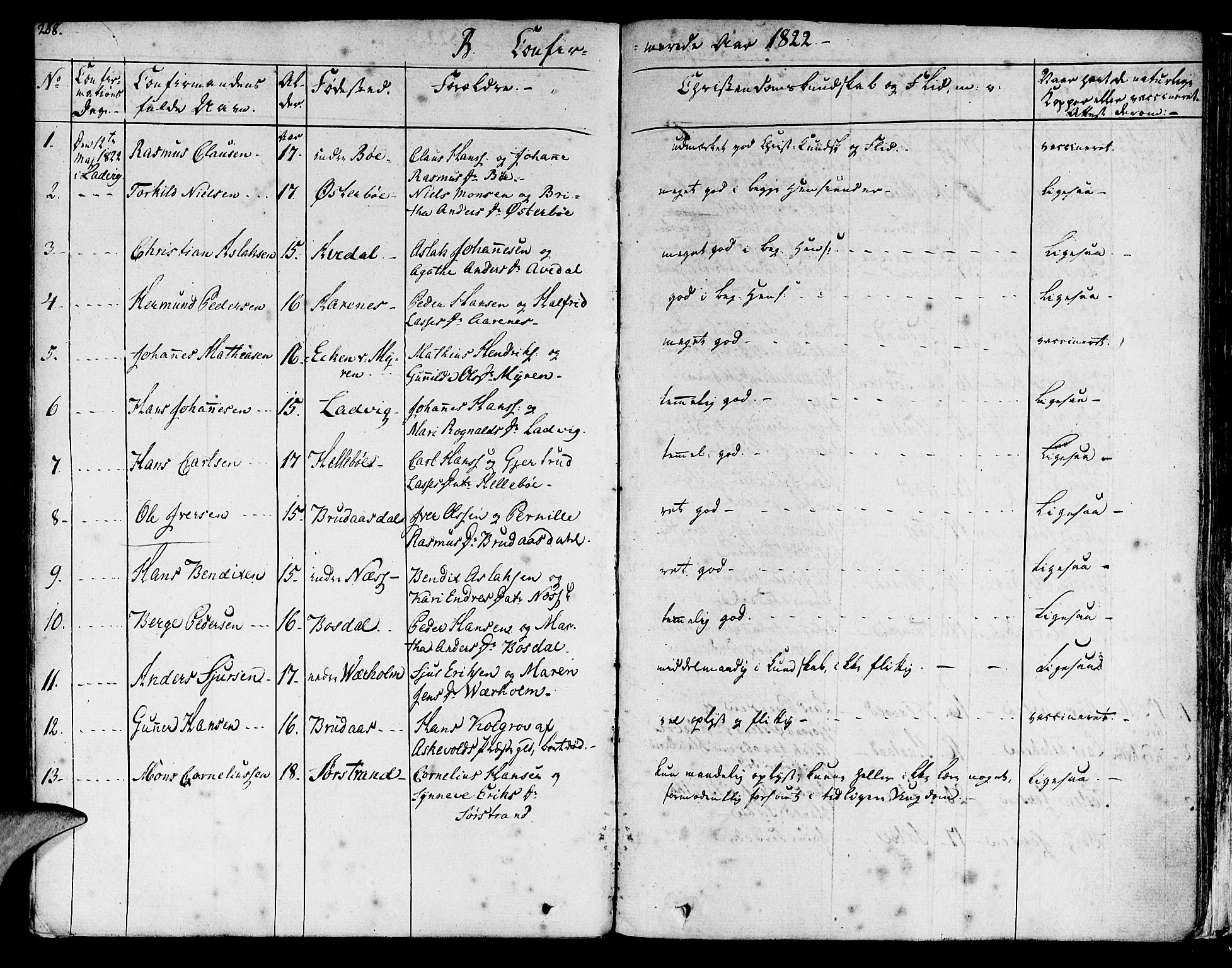 Lavik sokneprestembete, SAB/A-80901: Parish register (official) no. A 2I, 1821-1842, p. 288