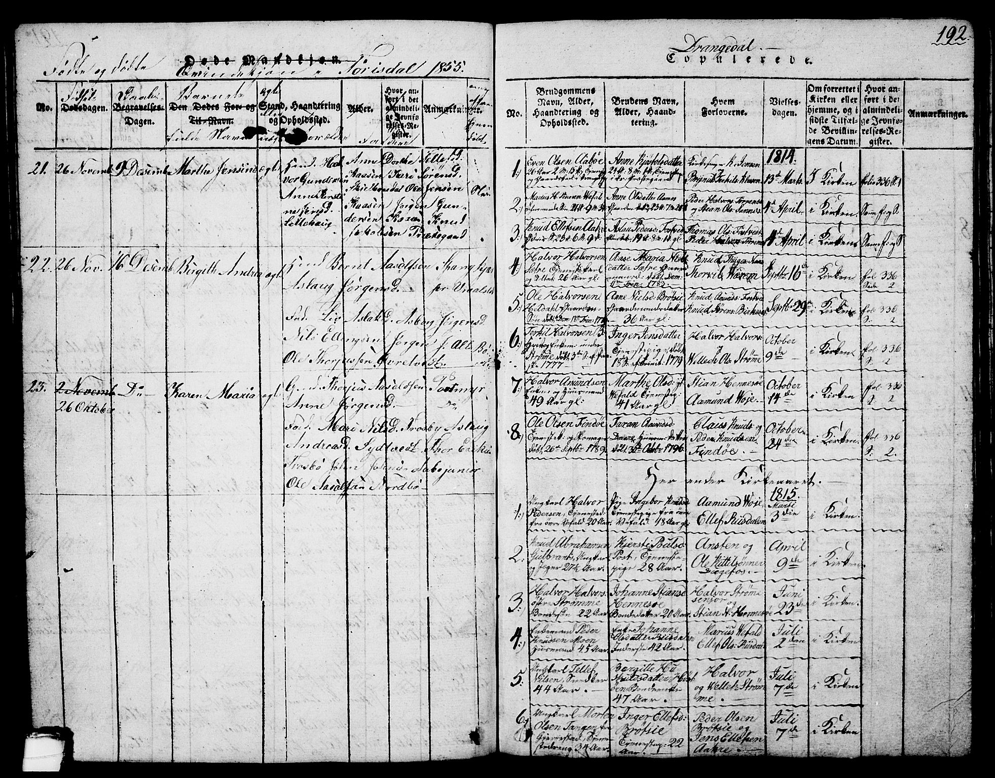 Drangedal kirkebøker, SAKO/A-258/G/Ga/L0001: Parish register (copy) no. I 1 /2, 1814-1856, p. 192