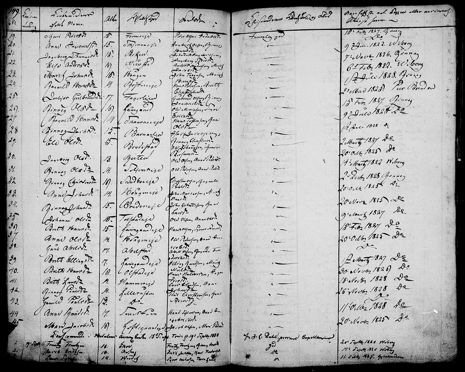 Vågå prestekontor, AV/SAH-PREST-076/H/Ha/Haa/L0004: Parish register (official) no. 4 /1, 1827-1842, p. 149