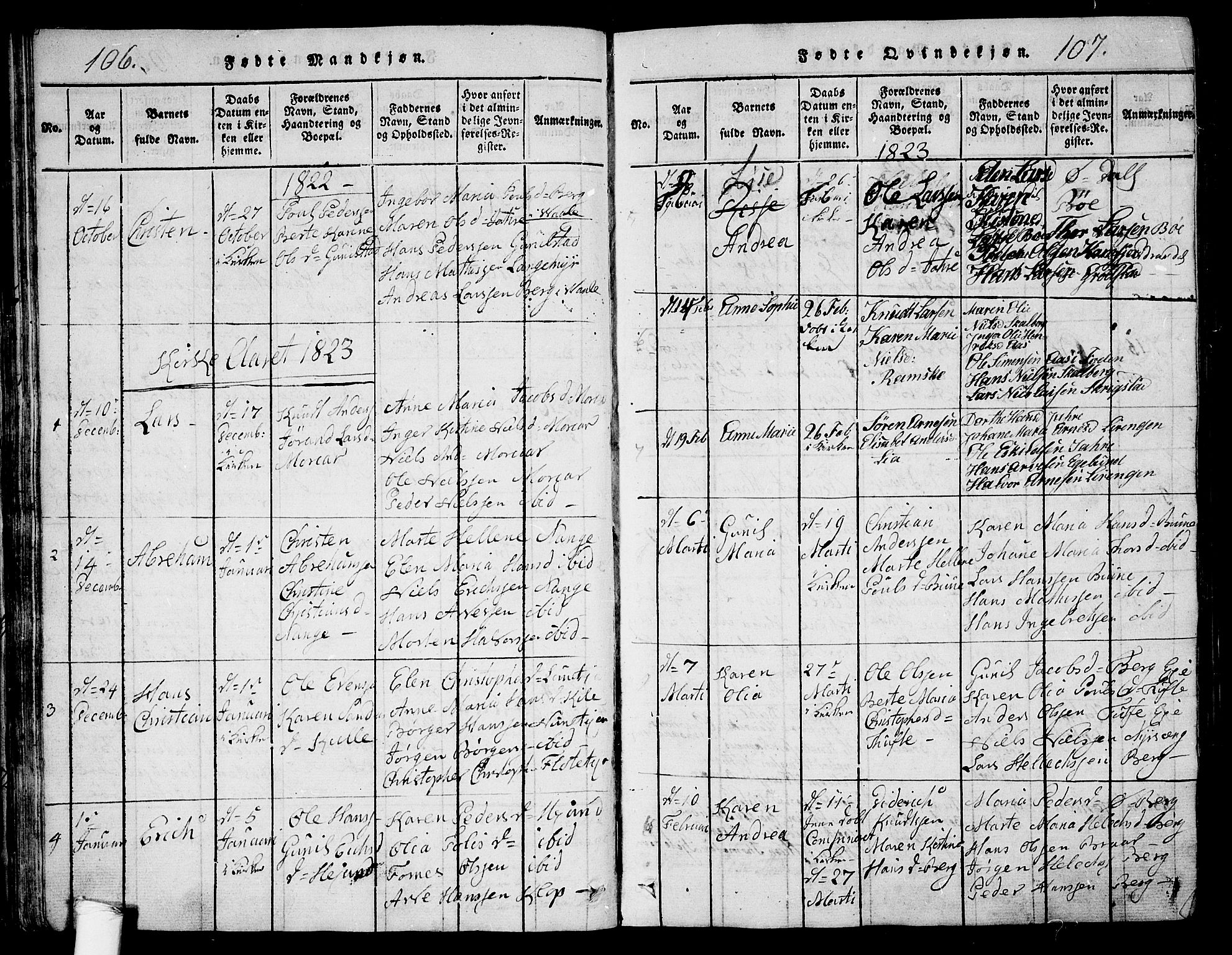 Ramnes kirkebøker, SAKO/A-314/G/Ga/L0001: Parish register (copy) no. I 1, 1813-1847, p. 106-107