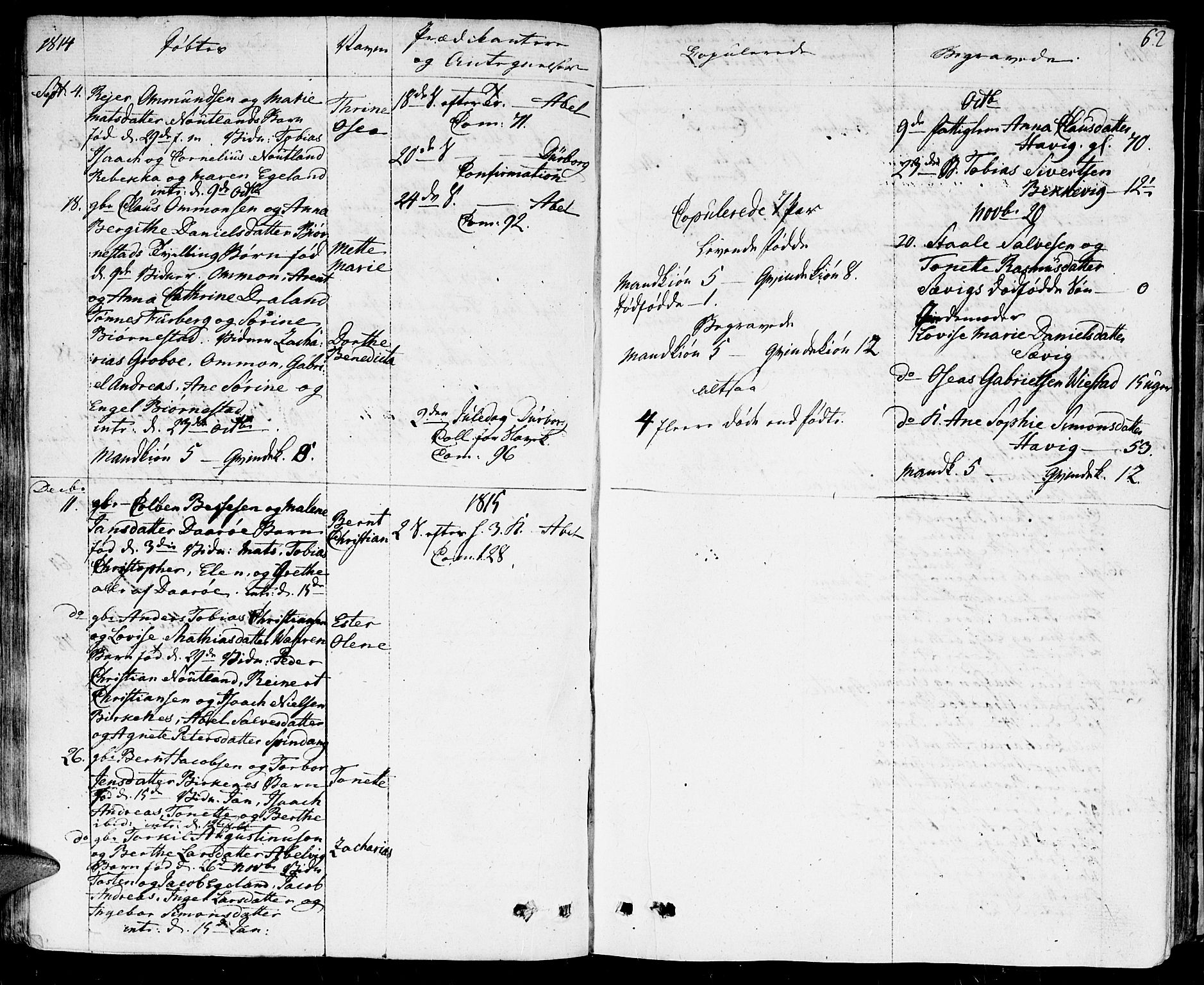 Herad sokneprestkontor, SAK/1111-0018/F/Fa/Fab/L0001: Parish register (official) no. A 1, 1797-1839, p. 62