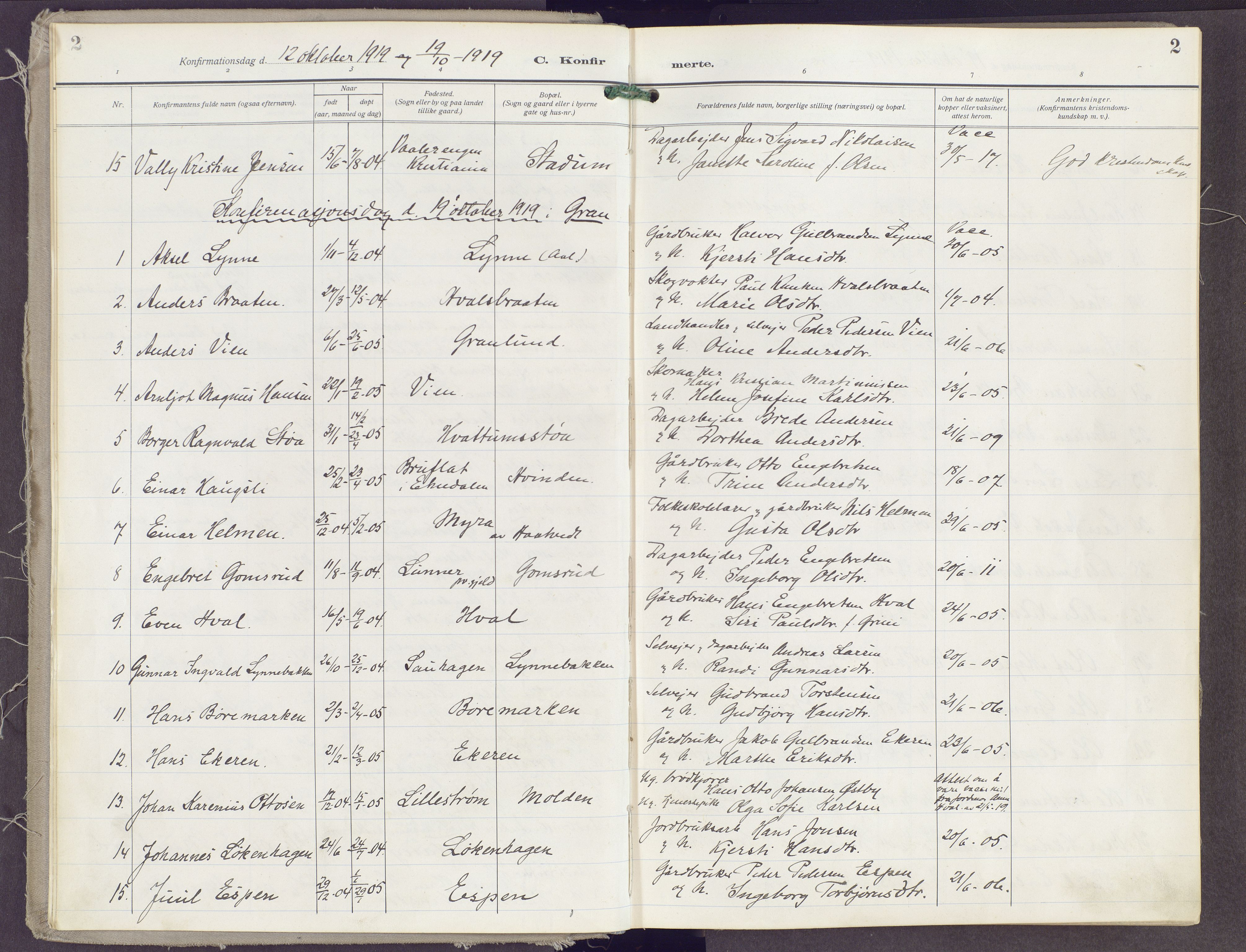 Gran prestekontor, SAH/PREST-112/H/Ha/Haa/L0023: Parish register (official) no. 23, 1919-1938, p. 2