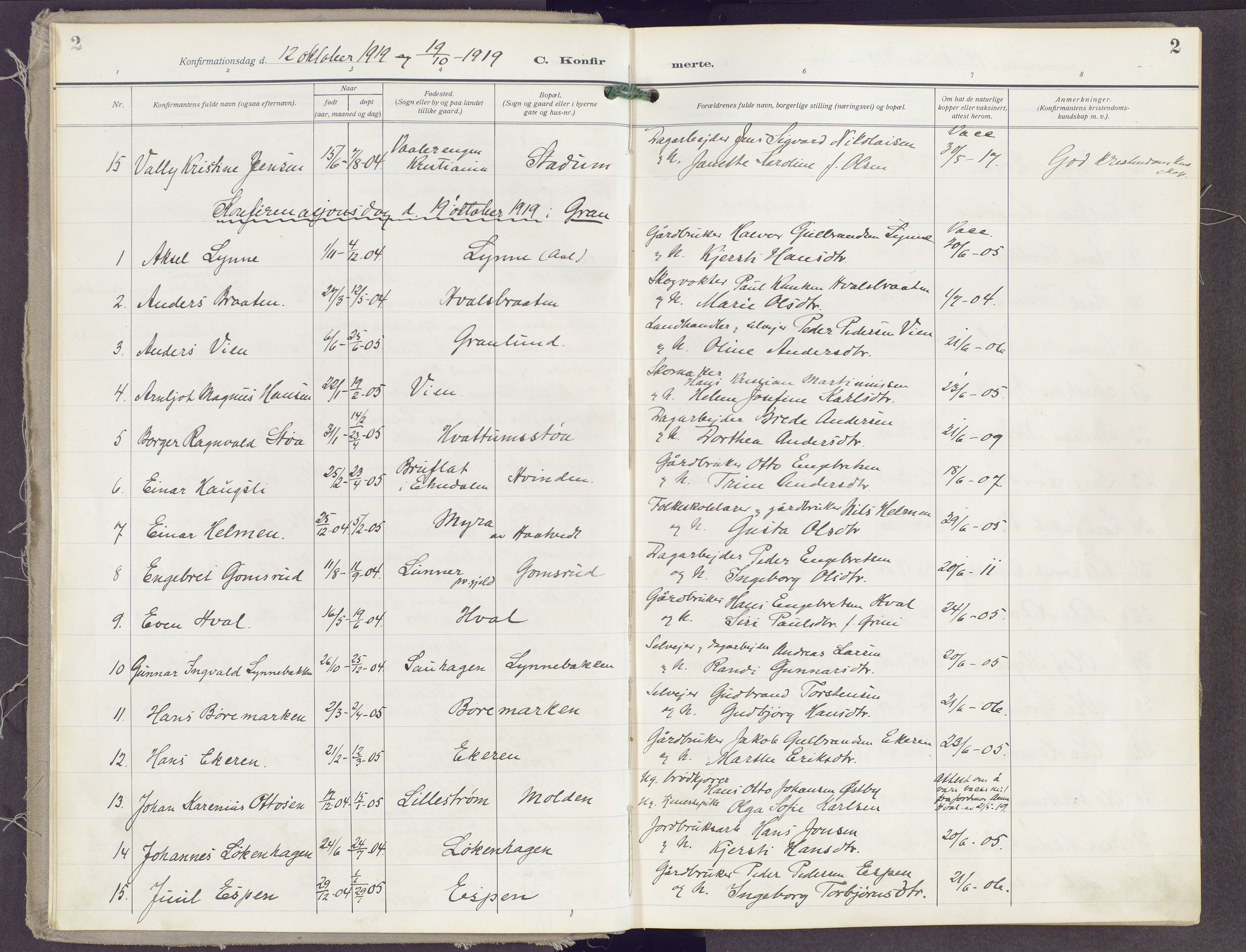 Gran prestekontor, AV/SAH-PREST-112/H/Ha/Haa/L0023: Parish register (official) no. 23, 1919-1938, p. 2