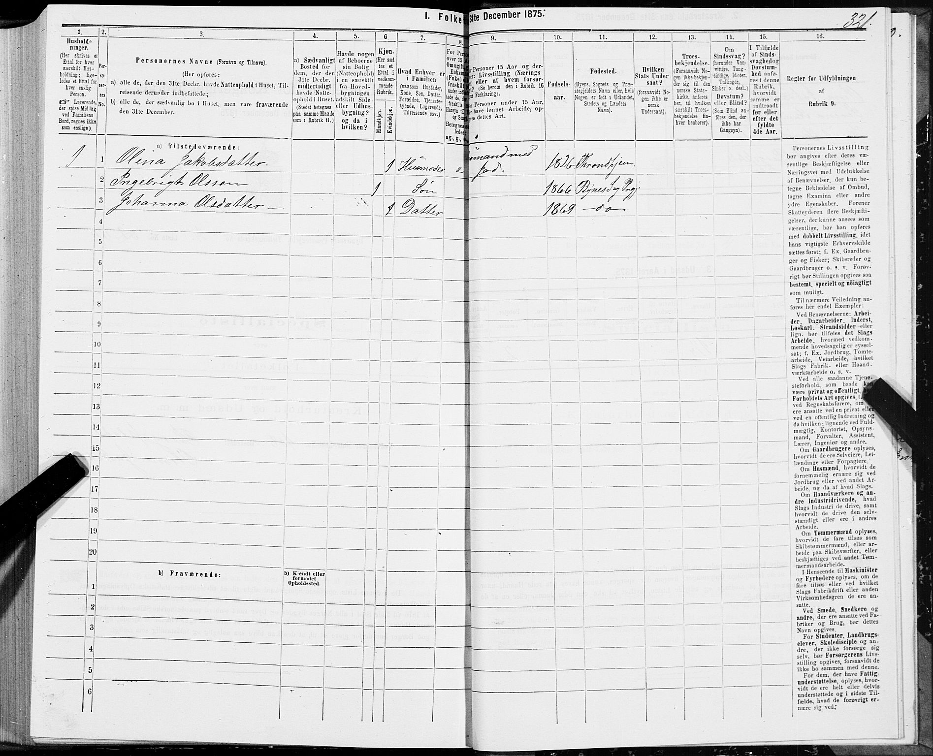 SAT, 1875 census for 1655P Byneset, 1875, p. 2321