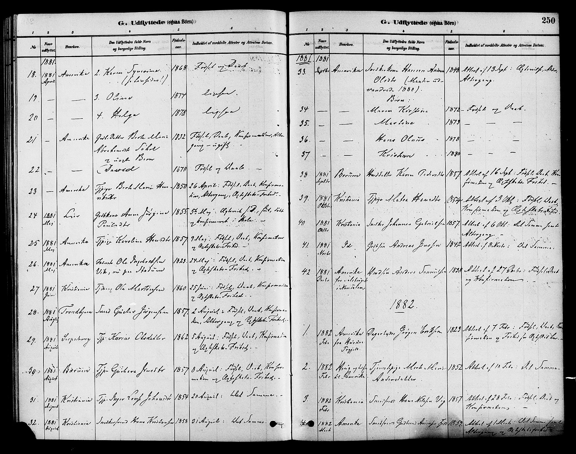 Hole kirkebøker, SAKO/A-228/F/Fa/L0008: Parish register (official) no. I 8, 1878-1891, p. 250