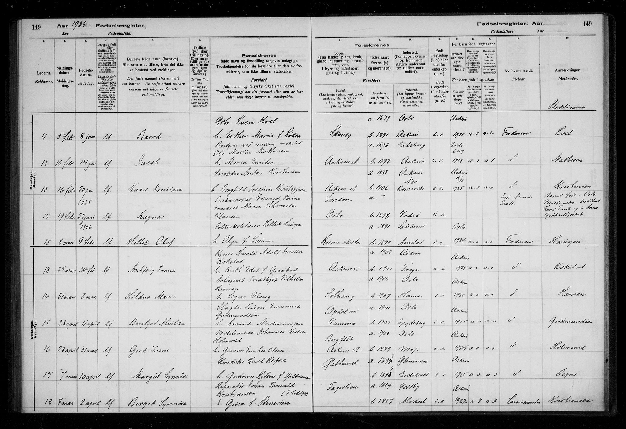 Askim prestekontor Kirkebøker, AV/SAO-A-10900/J/Ja/L0001: Birth register no. 1, 1916-1929, p. 149