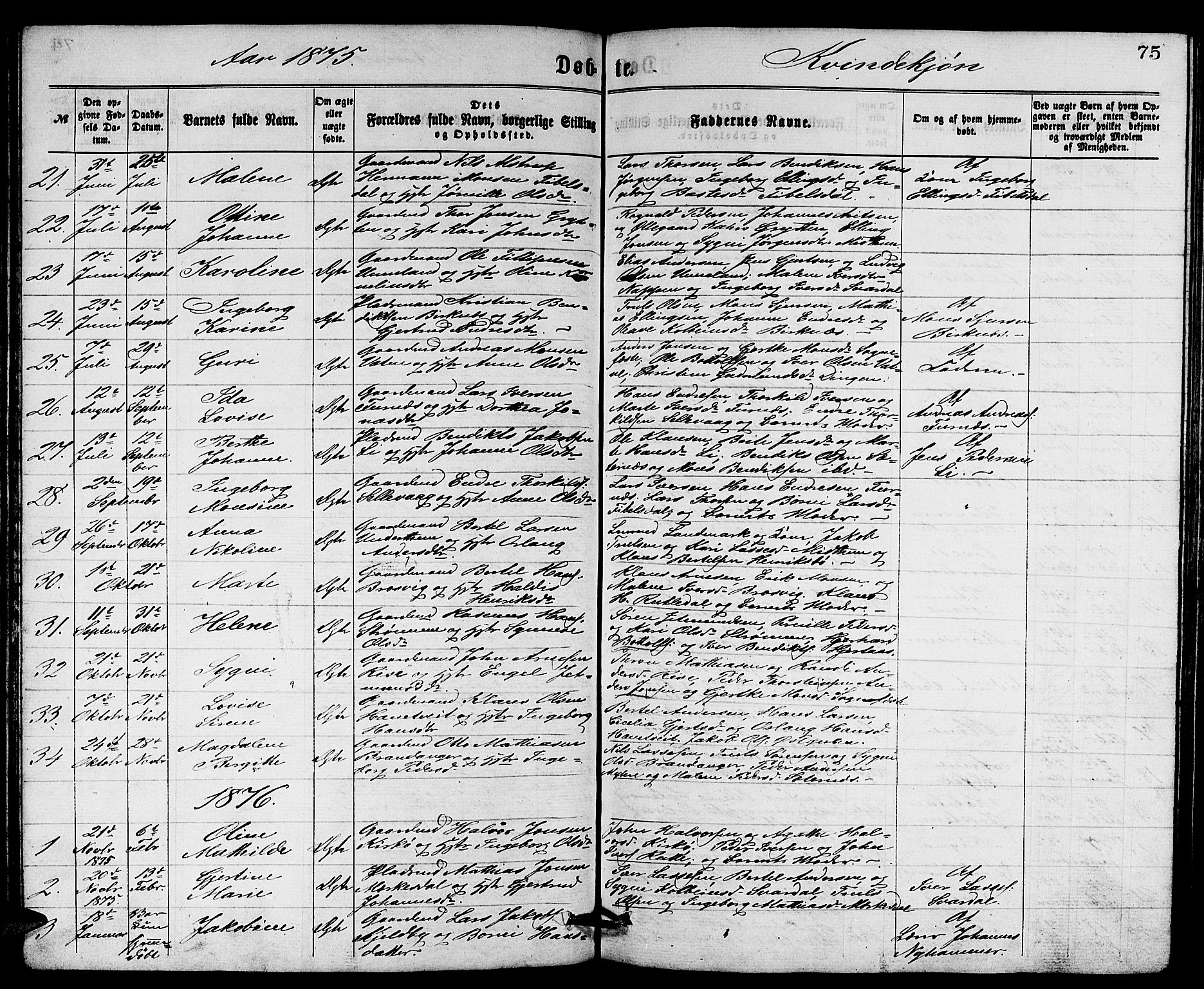 Gulen sokneprestembete, AV/SAB-A-80201/H/Hab/Habb/L0002: Parish register (copy) no. B 2, 1867-1883, p. 75