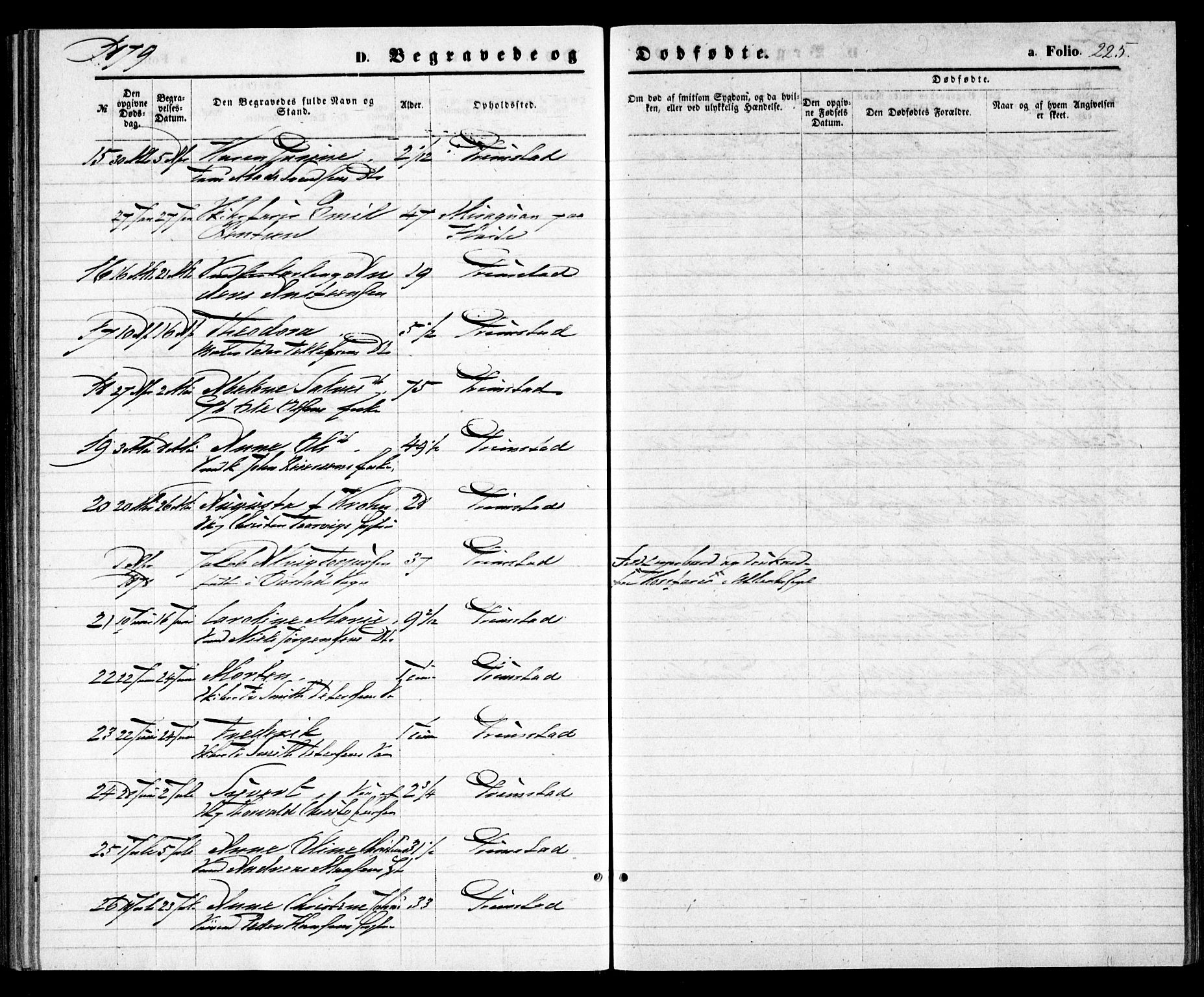 Grimstad sokneprestkontor, AV/SAK-1111-0017/F/Fa/L0002: Parish register (official) no. A 1, 1869-1881, p. 225