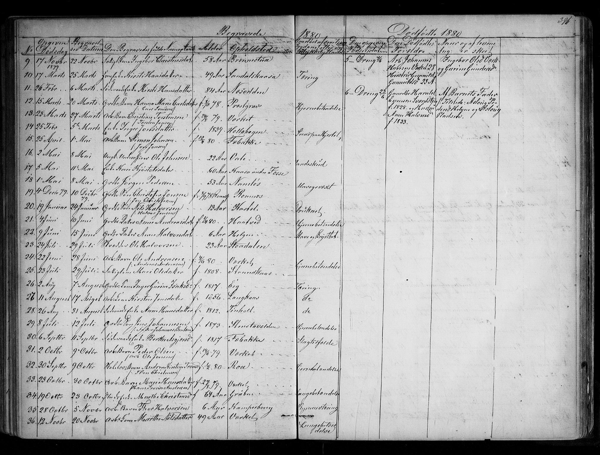 Holla kirkebøker, SAKO/A-272/G/Ga/L0004: Parish register (copy) no. I 4, 1867-1890, p. 396