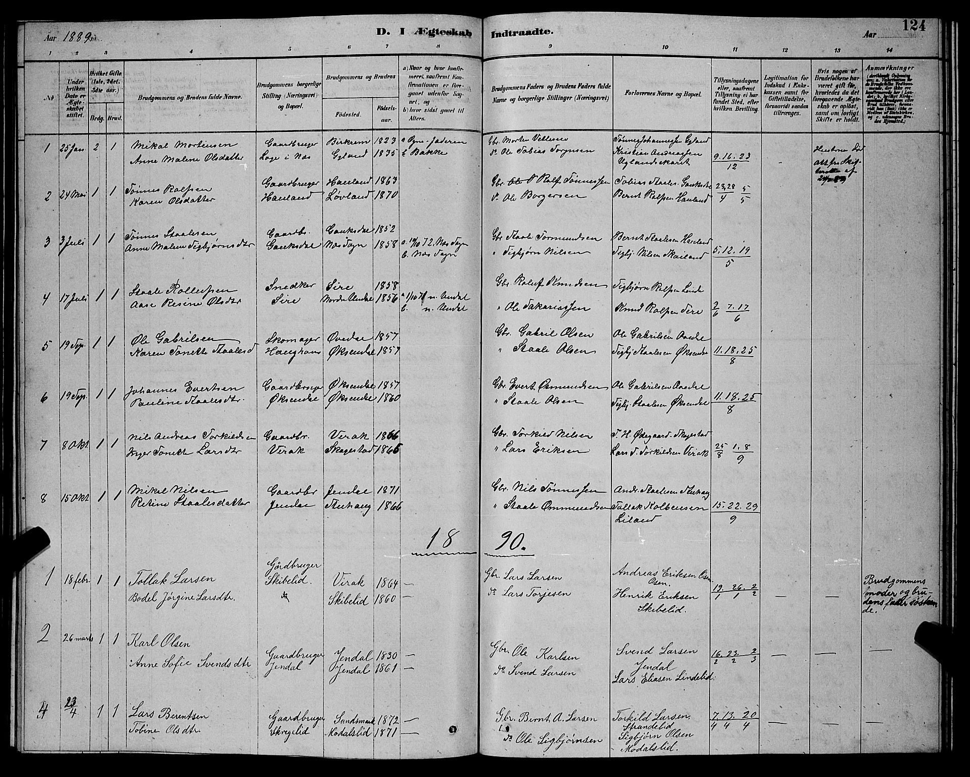 Bakke sokneprestkontor, SAK/1111-0002/F/Fb/Fba/L0002: Parish register (copy) no. B 2, 1879-1893, p. 124