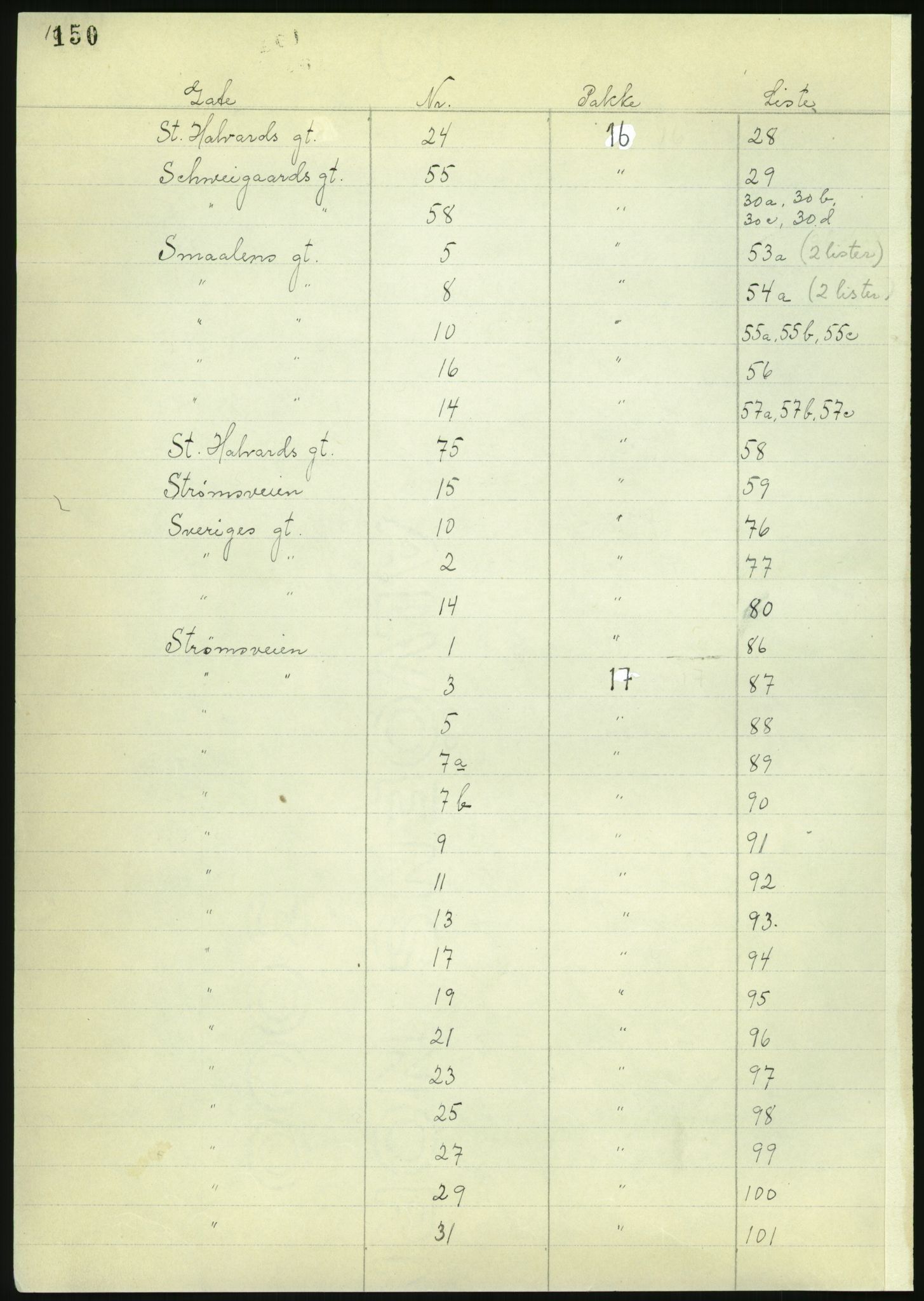 RA, 1885 census for 0301 Kristiania, 1885, p. 152