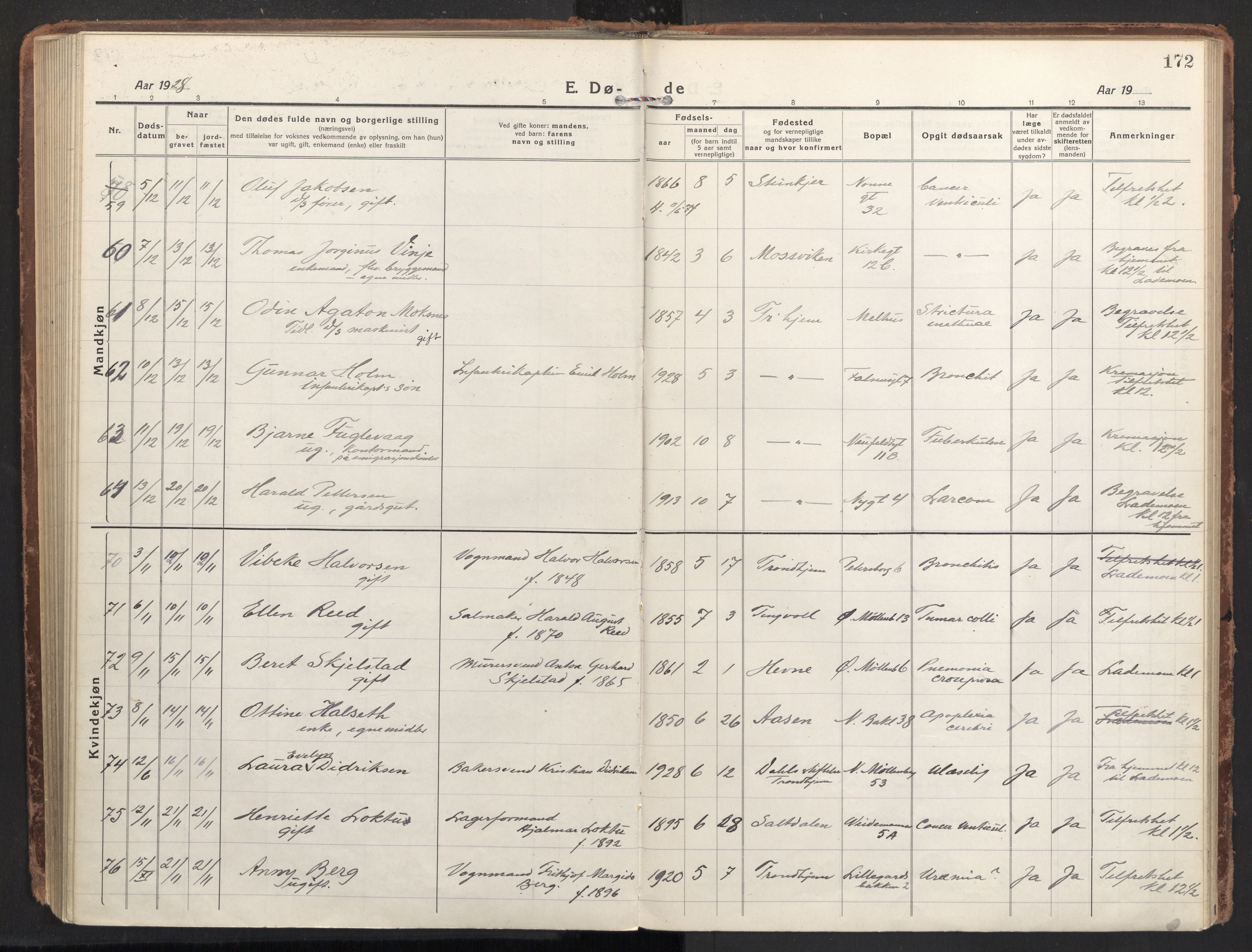 Ministerialprotokoller, klokkerbøker og fødselsregistre - Sør-Trøndelag, AV/SAT-A-1456/604/L0207: Parish register (official) no. 604A27, 1917-1933, p. 172