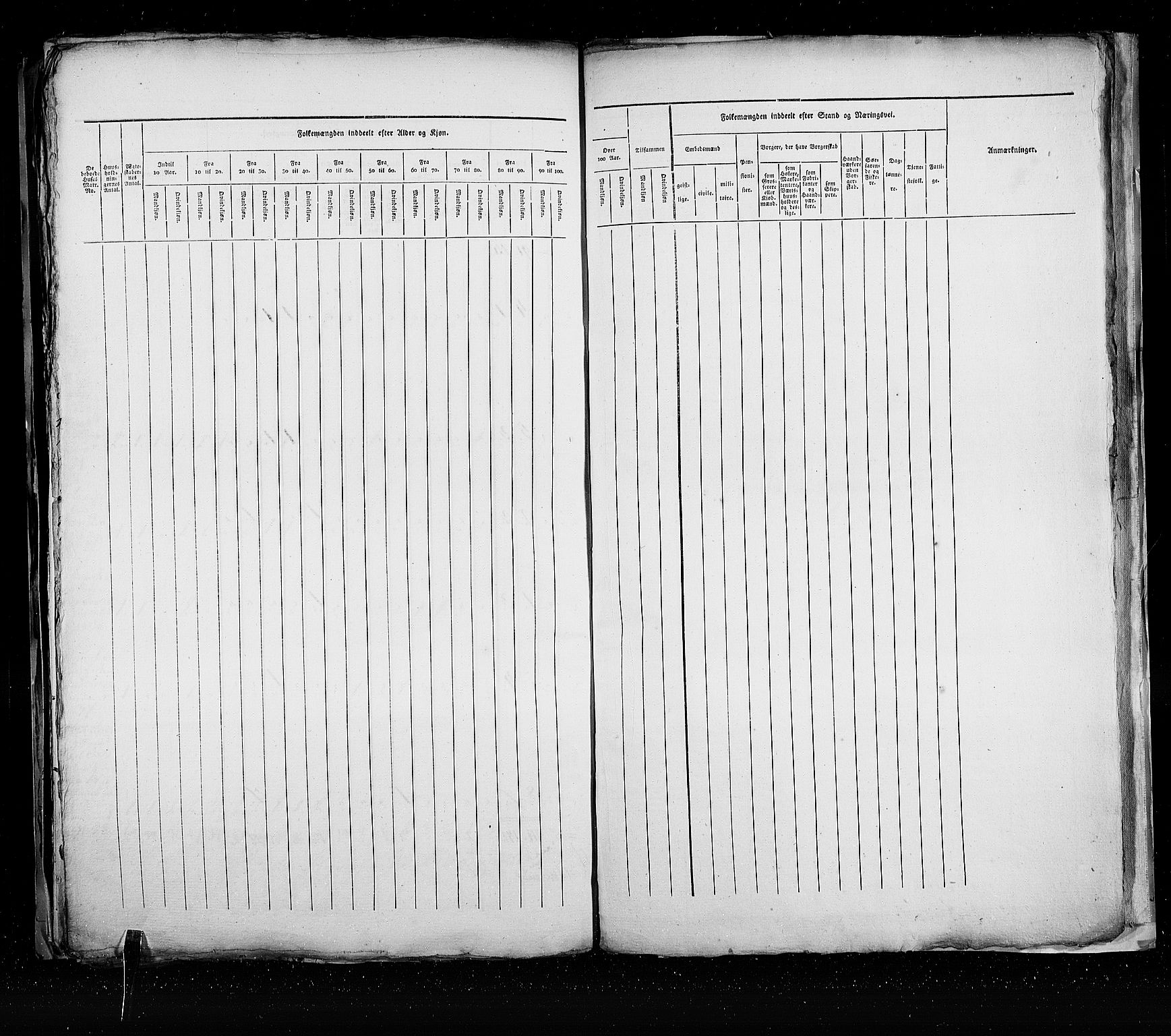 RA, Census 1825, vol. 21: Risør-Vardø, 1825