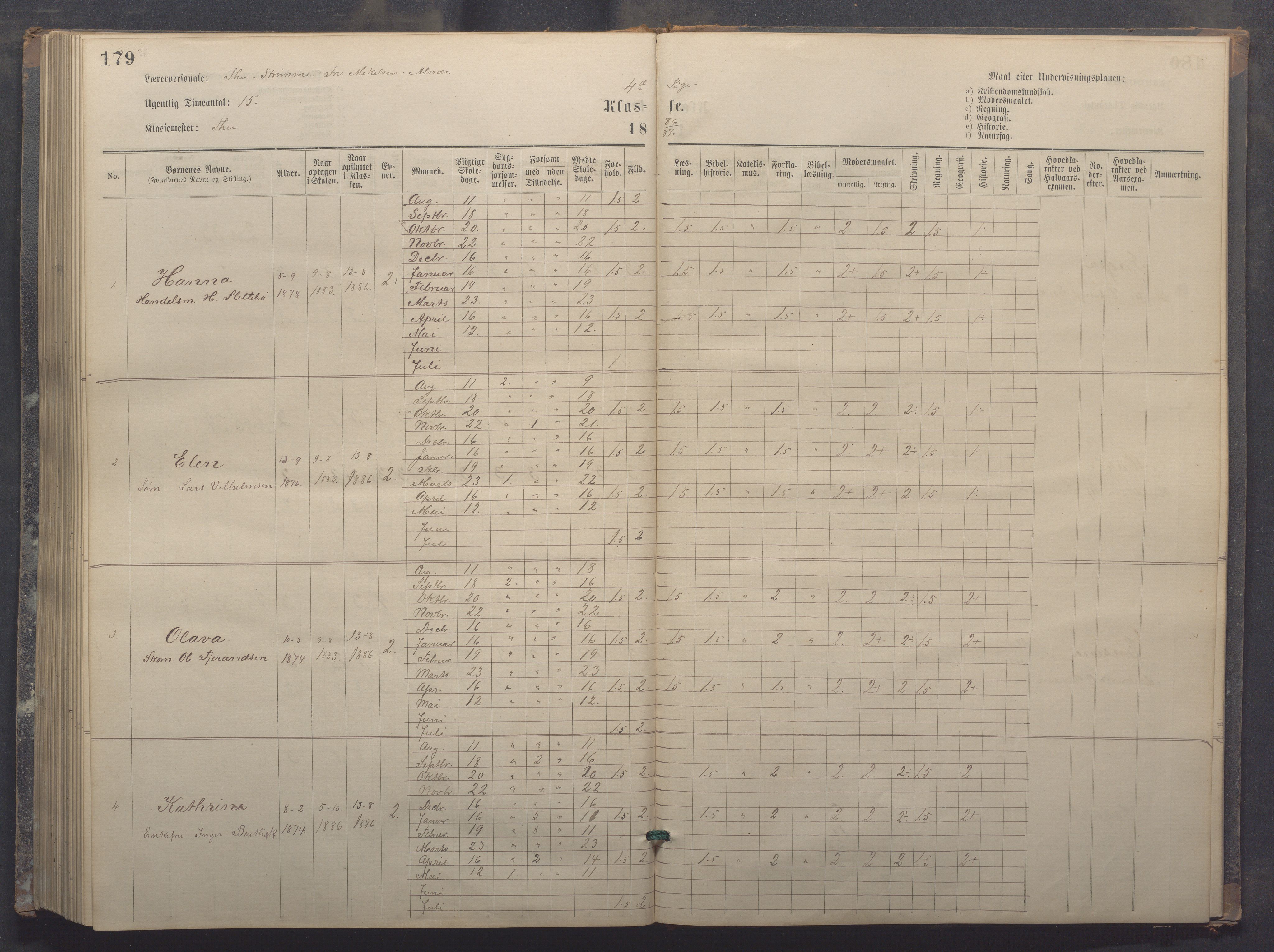 Egersund kommune (Ladested) - Egersund almueskole/folkeskole, IKAR/K-100521/H/L0017: Skoleprotokoll - Almueskolen, 5./6. klasse, 1877-1887, p. 179