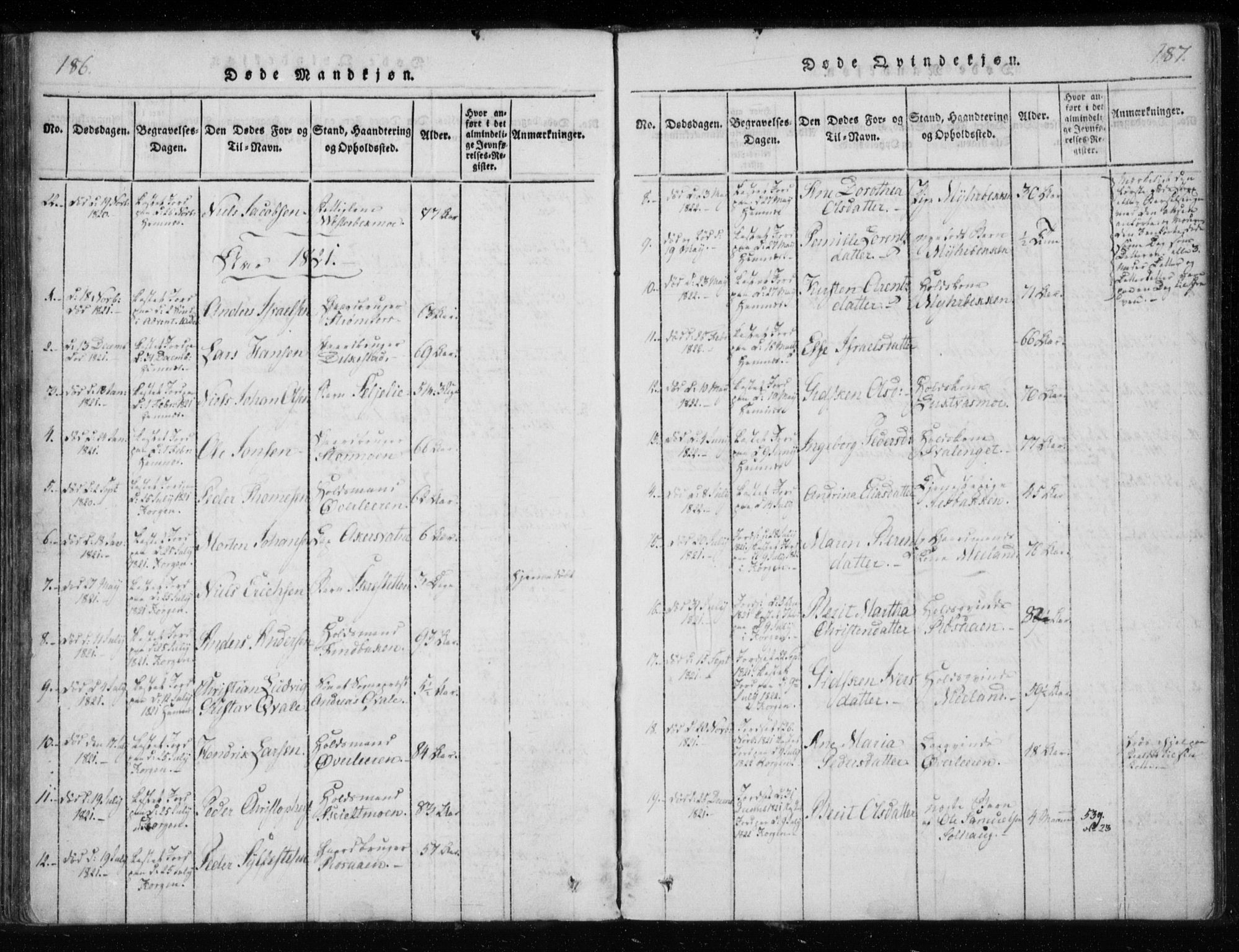 Ministerialprotokoller, klokkerbøker og fødselsregistre - Nordland, AV/SAT-A-1459/825/L0353: Parish register (official) no. 825A07, 1820-1826, p. 186-187