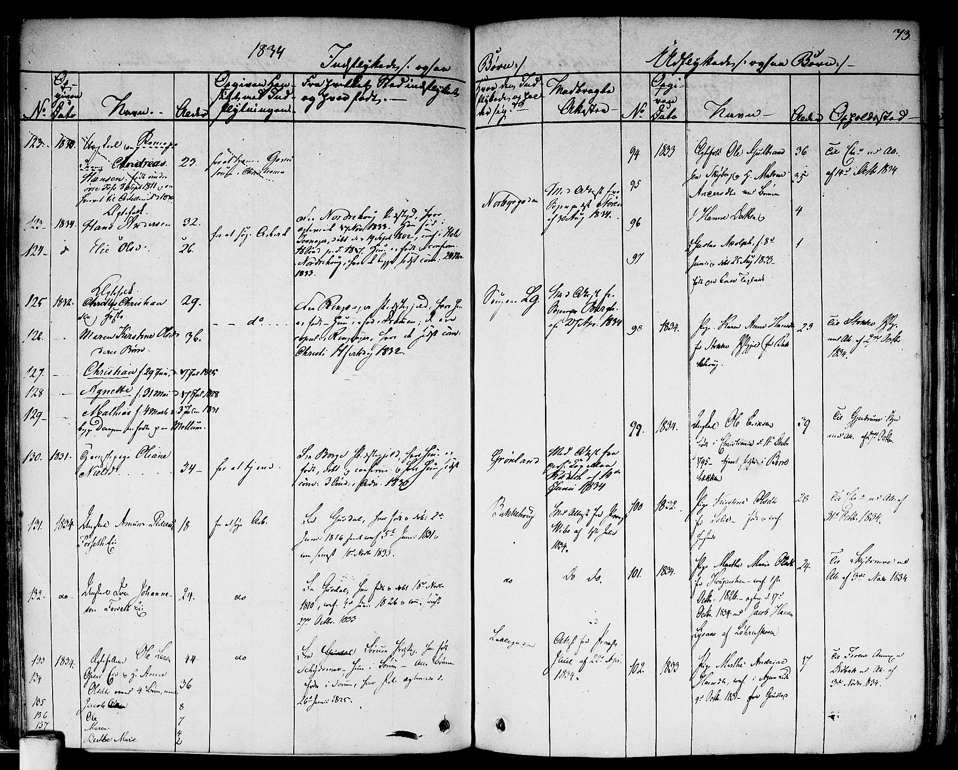 Aker prestekontor kirkebøker, AV/SAO-A-10861/F/L0018: Parish register (official) no. 17, 1829-1852, p. 73