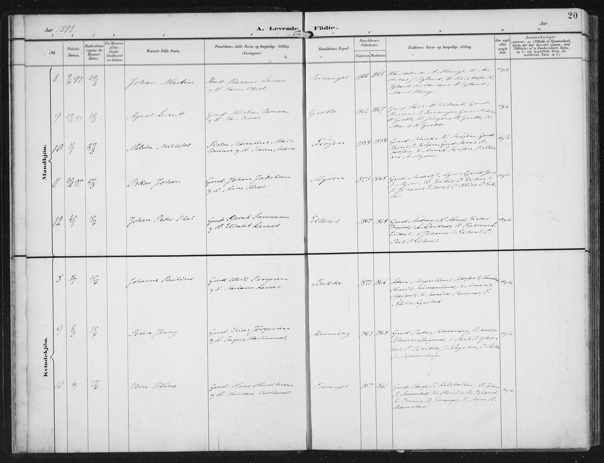 Bremanger sokneprestembete, AV/SAB-A-82201/H/Haa/Haab/L0002: Parish register (official) no. B  2, 1896-1908, p. 20