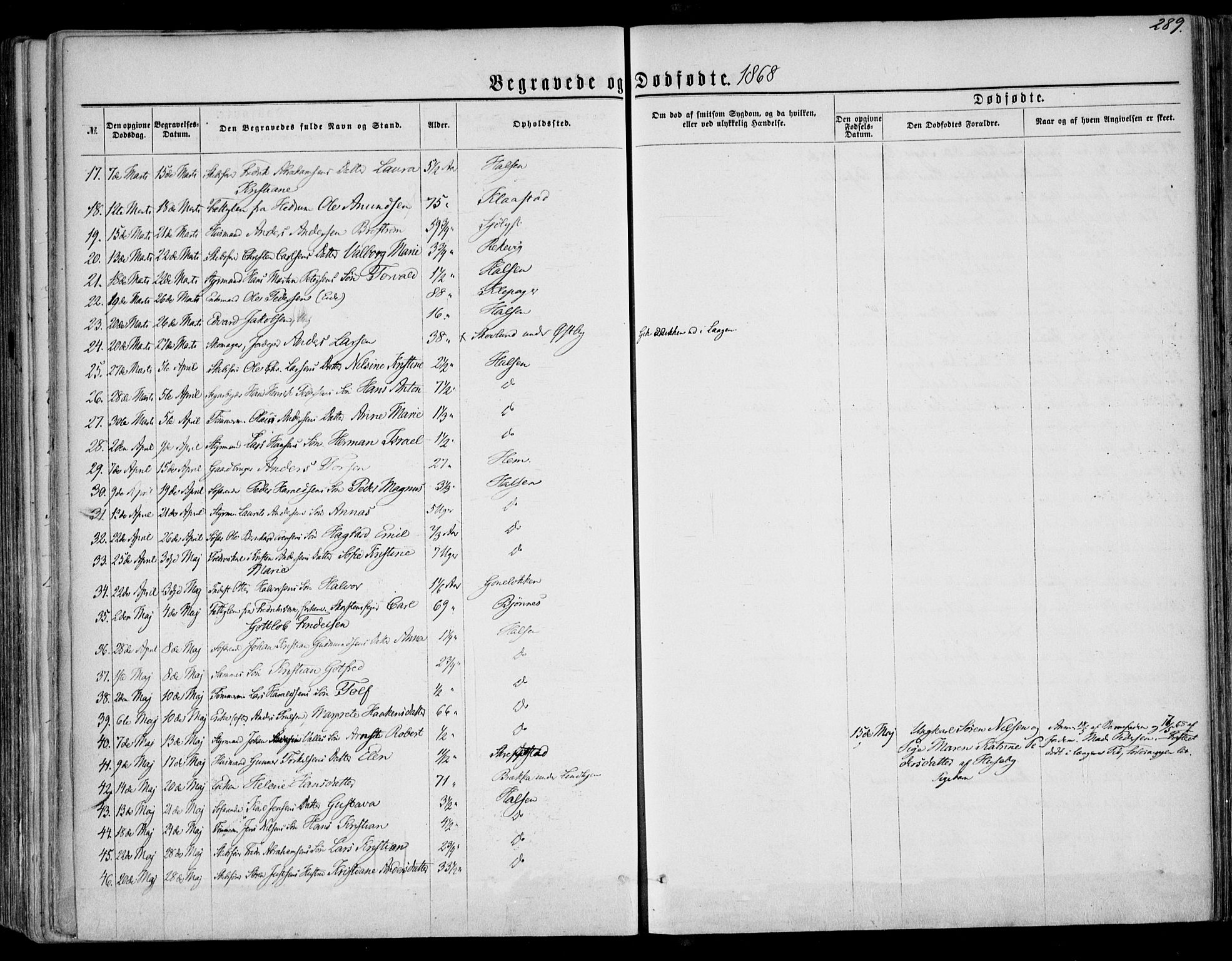 Tjølling kirkebøker, SAKO/A-60/F/Fa/L0007: Parish register (official) no. 7, 1860-1876, p. 289
