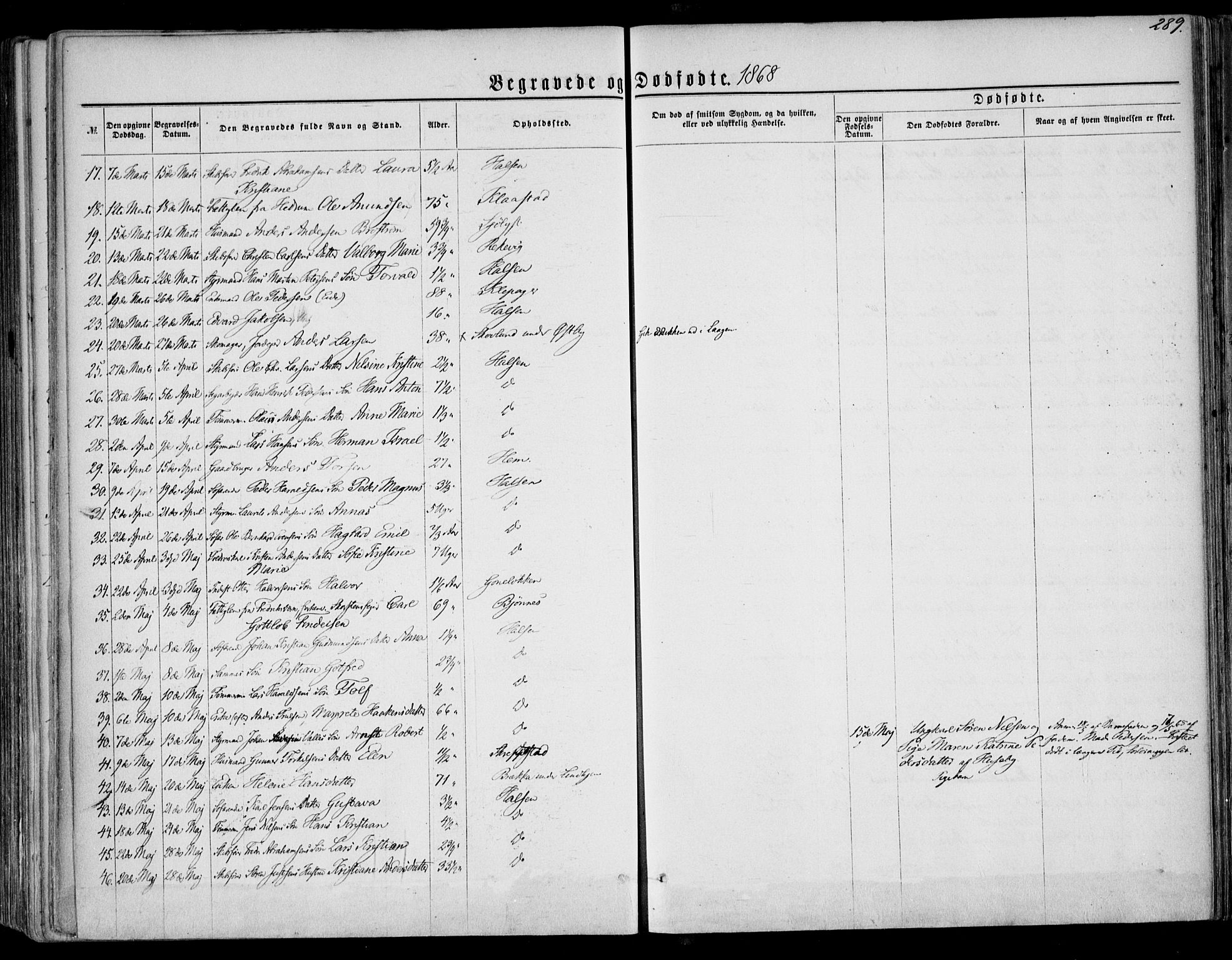 Tjølling kirkebøker, AV/SAKO-A-60/F/Fa/L0007: Parish register (official) no. 7, 1860-1876, p. 289