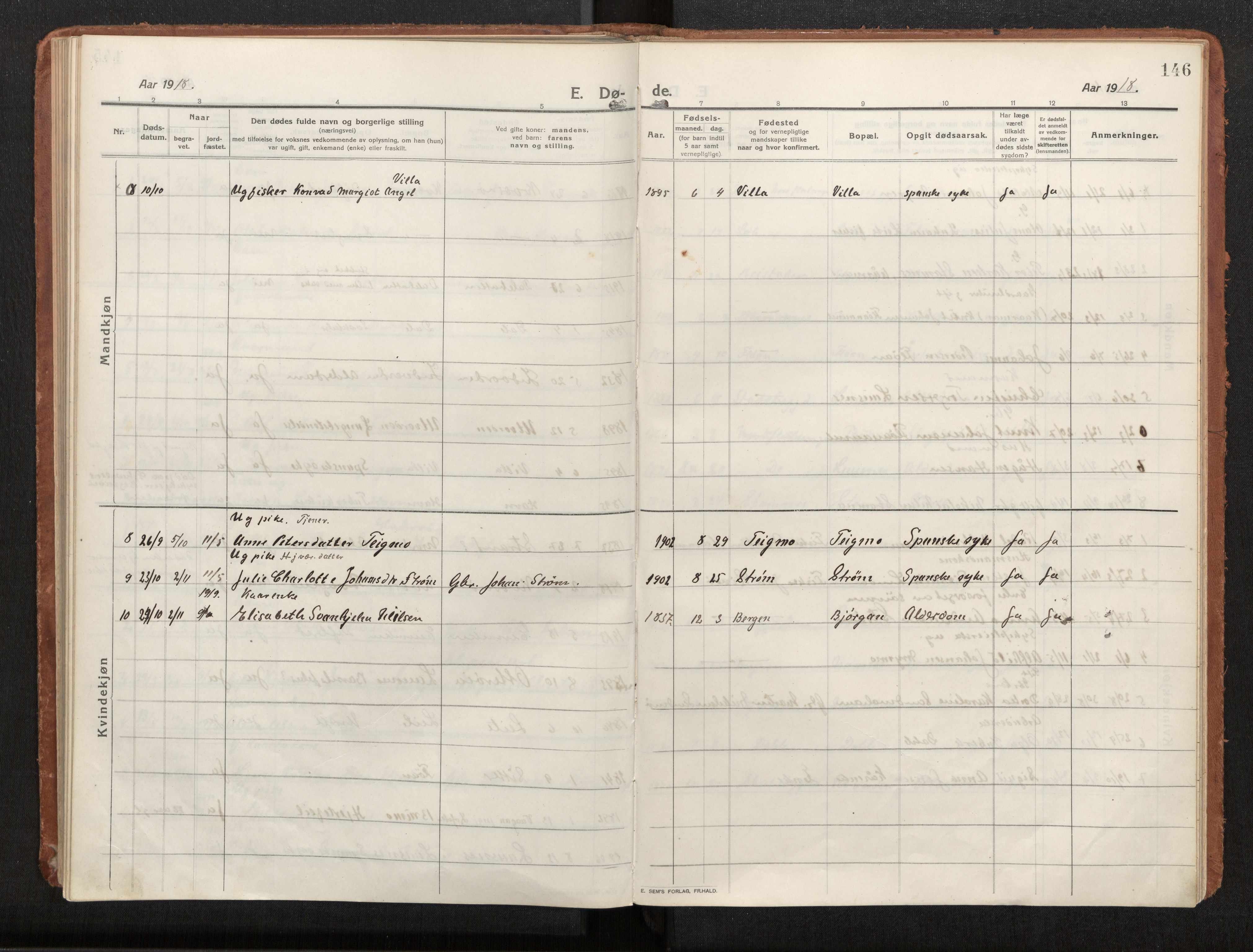 Ministerialprotokoller, klokkerbøker og fødselsregistre - Nord-Trøndelag, SAT/A-1458/772/L0604: Parish register (official) no. 772A02, 1913-1937, p. 146