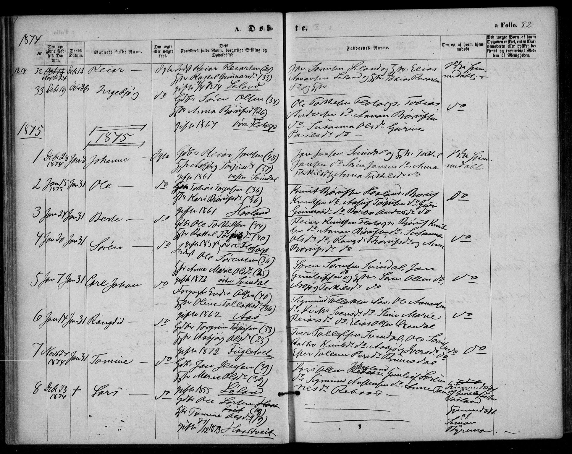 Bjelland sokneprestkontor, SAK/1111-0005/F/Fa/Fac/L0002: Parish register (official) no. A 2, 1866-1887, p. 32