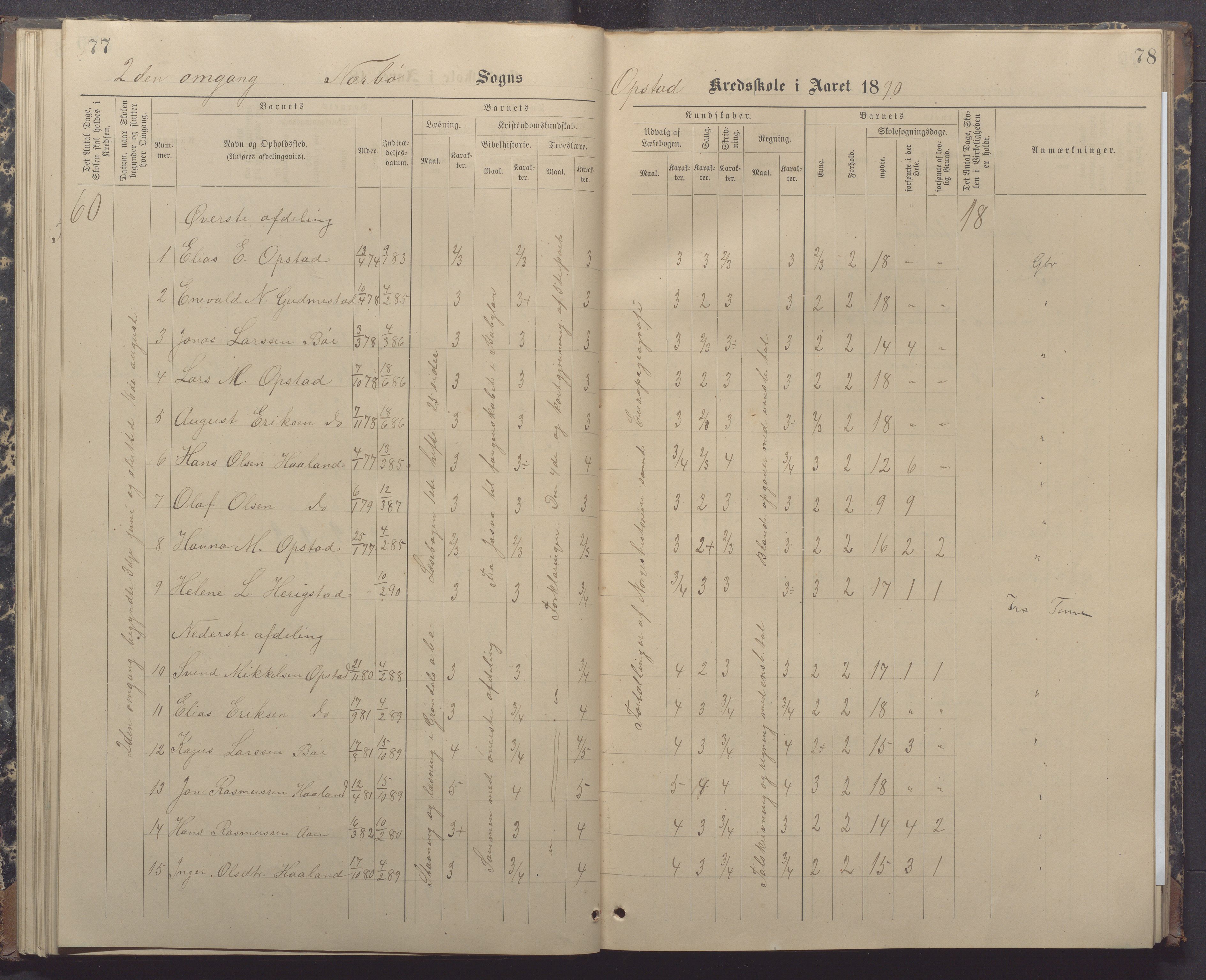 Nærbø kommune- Gudmestad skule, IKAR/K-101028/H/L0002: Skoleprotokoll, 1886-1891, p. 77-78