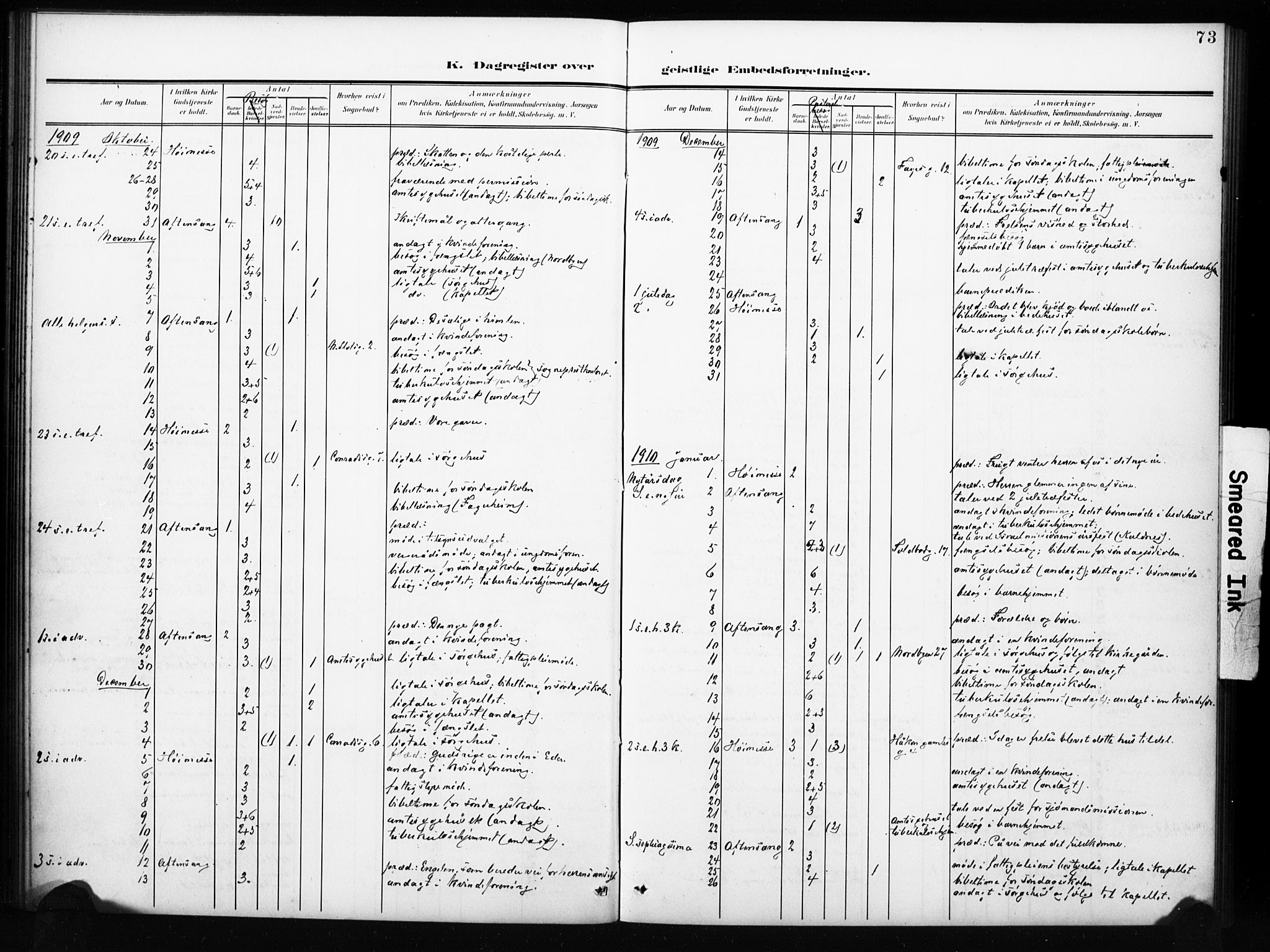 Tønsberg kirkebøker, AV/SAKO-A-330/I/Ib/L0002: Diary records no. II 2, 1902-1930, p. 73