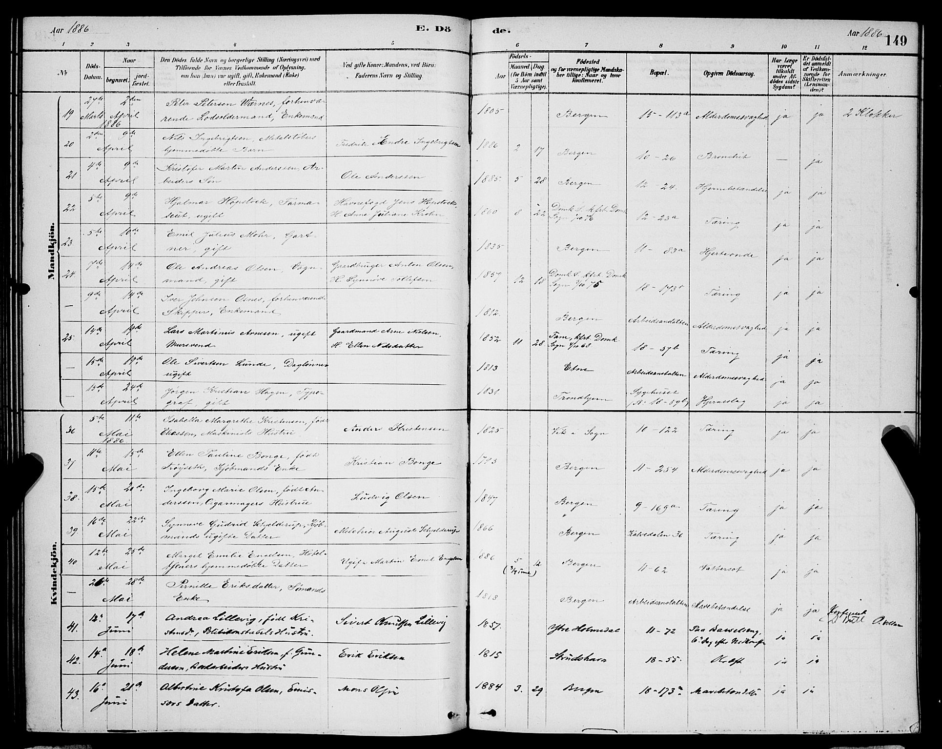 Domkirken sokneprestembete, AV/SAB-A-74801/H/Hab/L0041: Parish register (copy) no. E 5, 1878-1900, p. 149