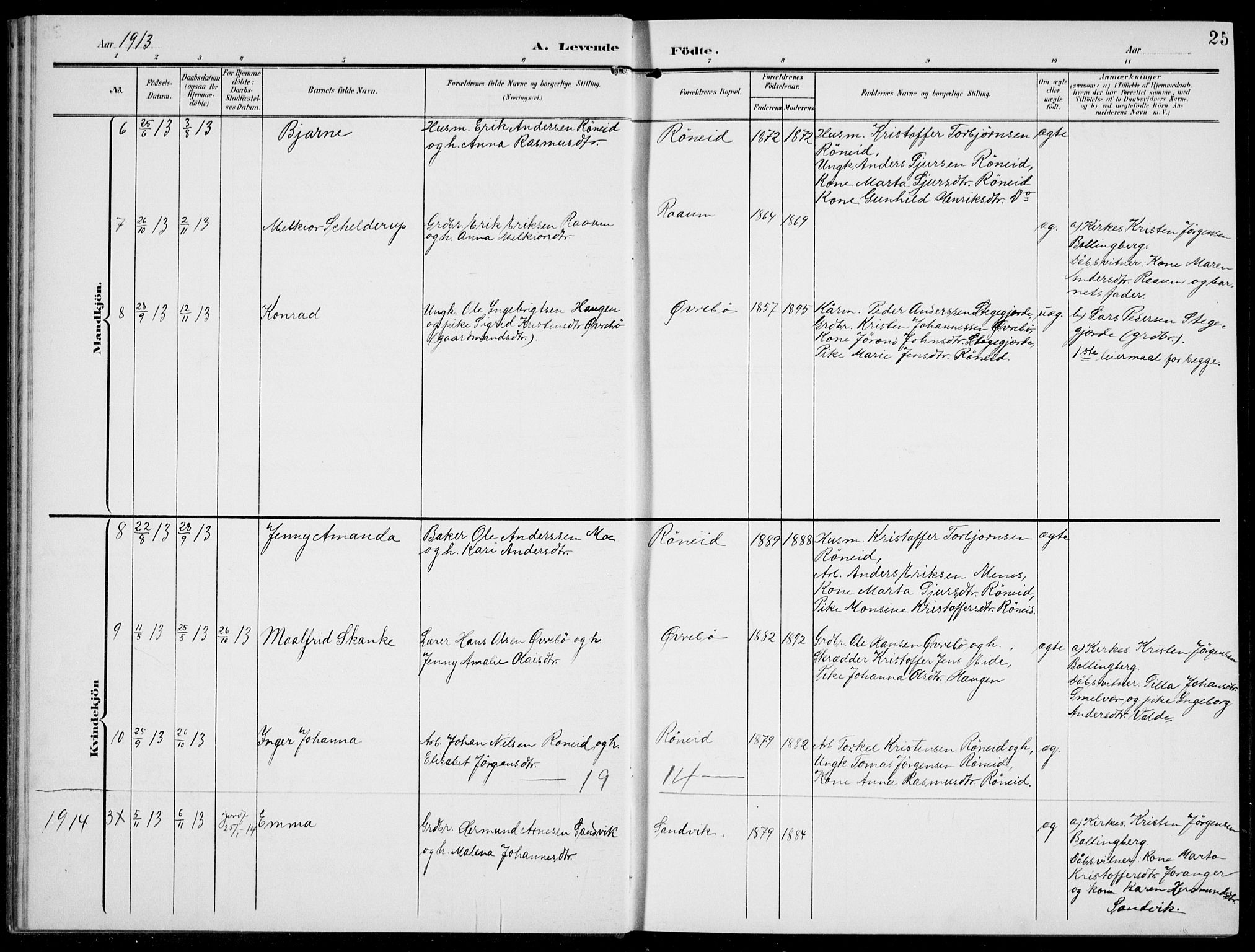 Jostedal sokneprestembete, AV/SAB-A-80601/H/Hab/Habc/L0001: Parish register (copy) no. C 1, 1903-1939, p. 25