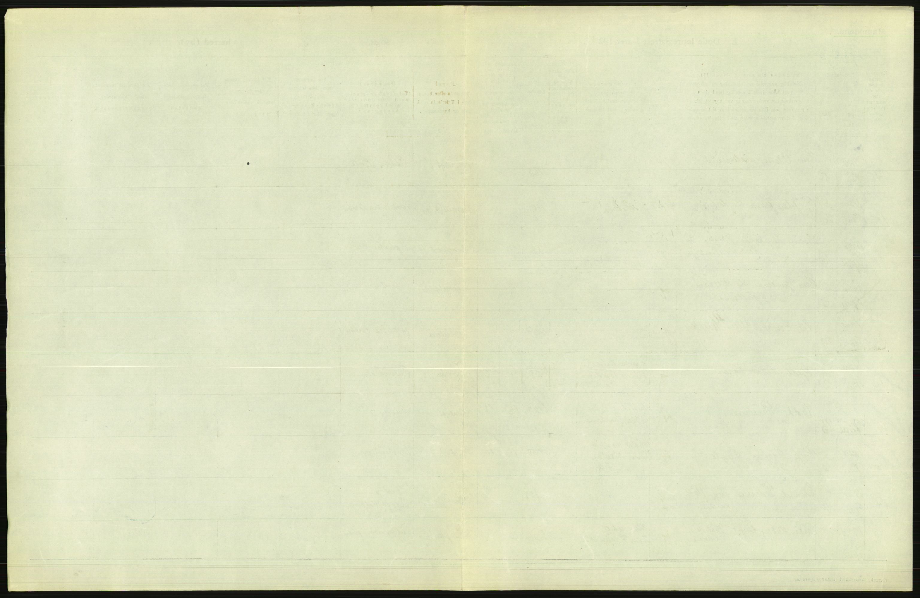 Statistisk sentralbyrå, Sosiodemografiske emner, Befolkning, RA/S-2228/D/Df/Dfc/Dfcd/L0042: Nordland fylke: Døde. Bygder og byer., 1924, p. 39