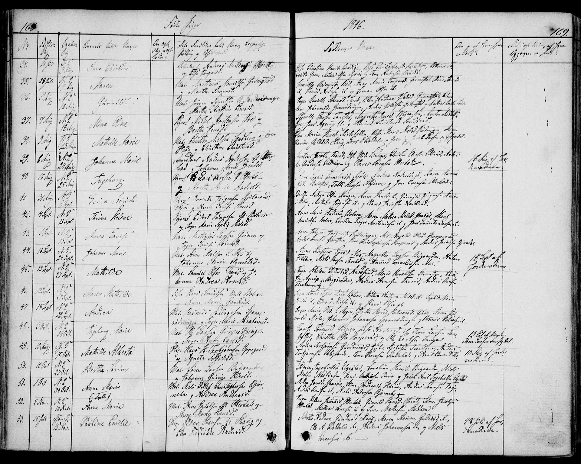 Nøtterøy kirkebøker, AV/SAKO-A-354/F/Fa/L0005: Parish register (official) no. I 5, 1839-1852, p. 168-169