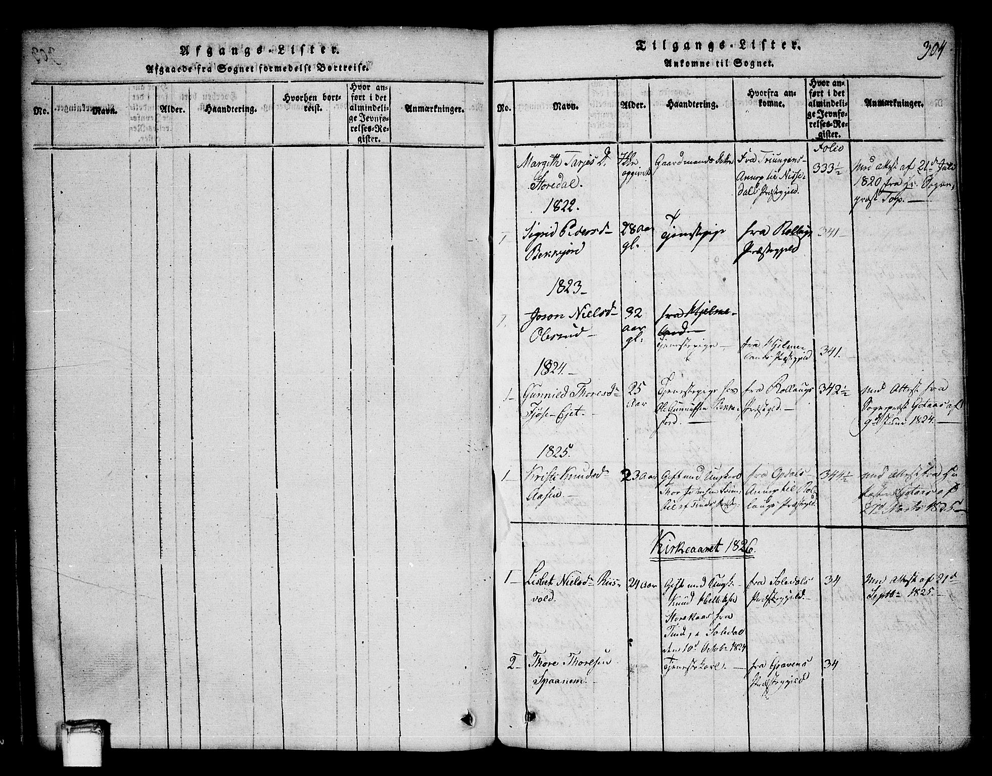 Tinn kirkebøker, AV/SAKO-A-308/G/Ga/L0001: Parish register (copy) no. I 1, 1815-1850, p. 304