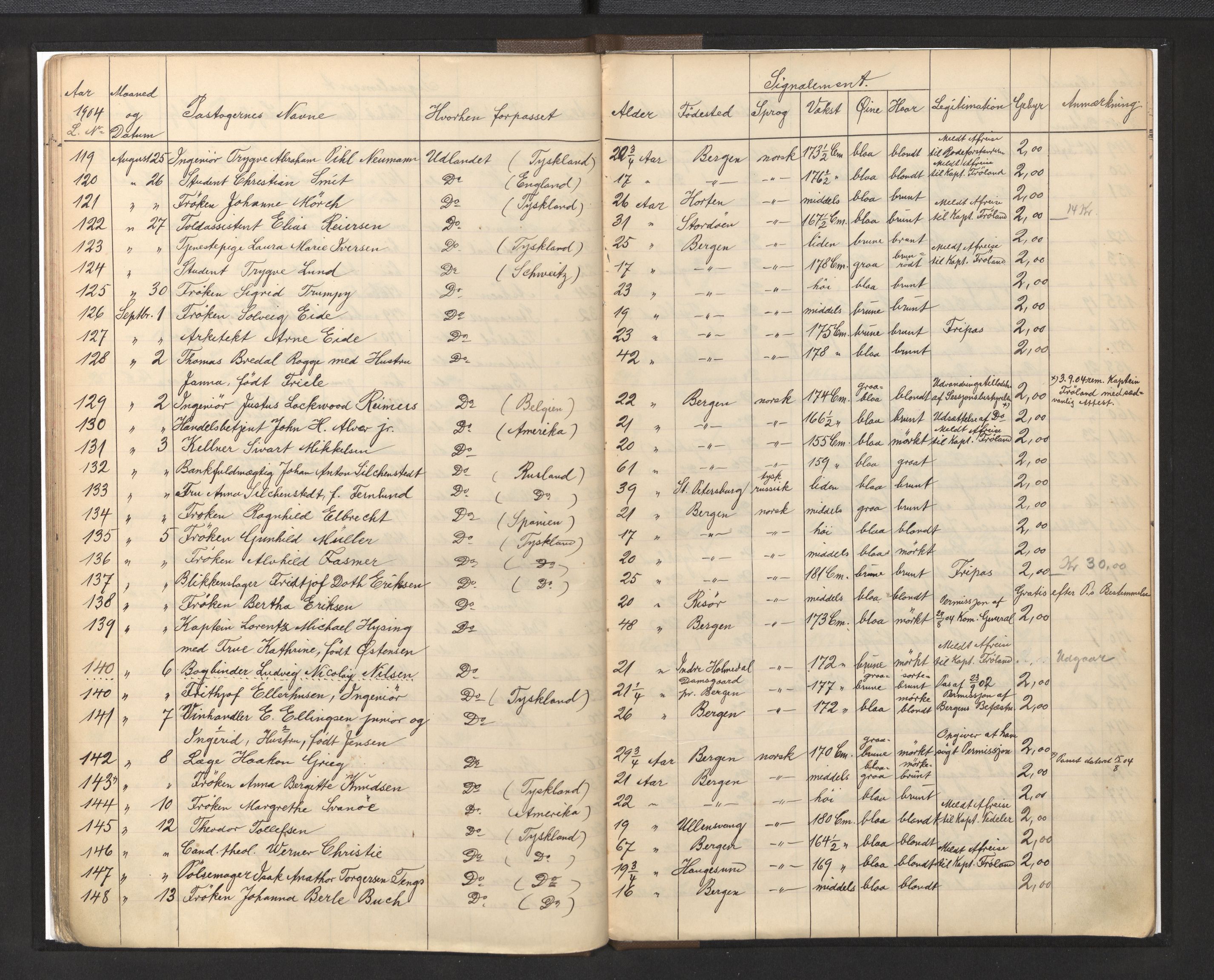 Bergen politikammer / politidistrikt, AV/SAB-A-60401/L/La/Lab/L0009: Passprotokoll, 1901-1907
