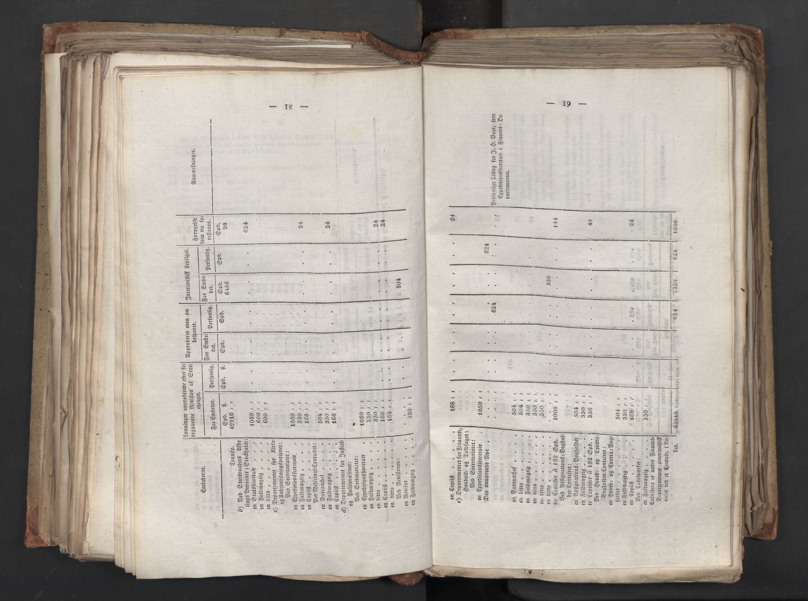 Statsrådsavdelingen i Stockholm, AV/RA-S-1003/D/Da/L0039: Regjeringsinnstillinger nr. 1661-1946, 1824, p. 320