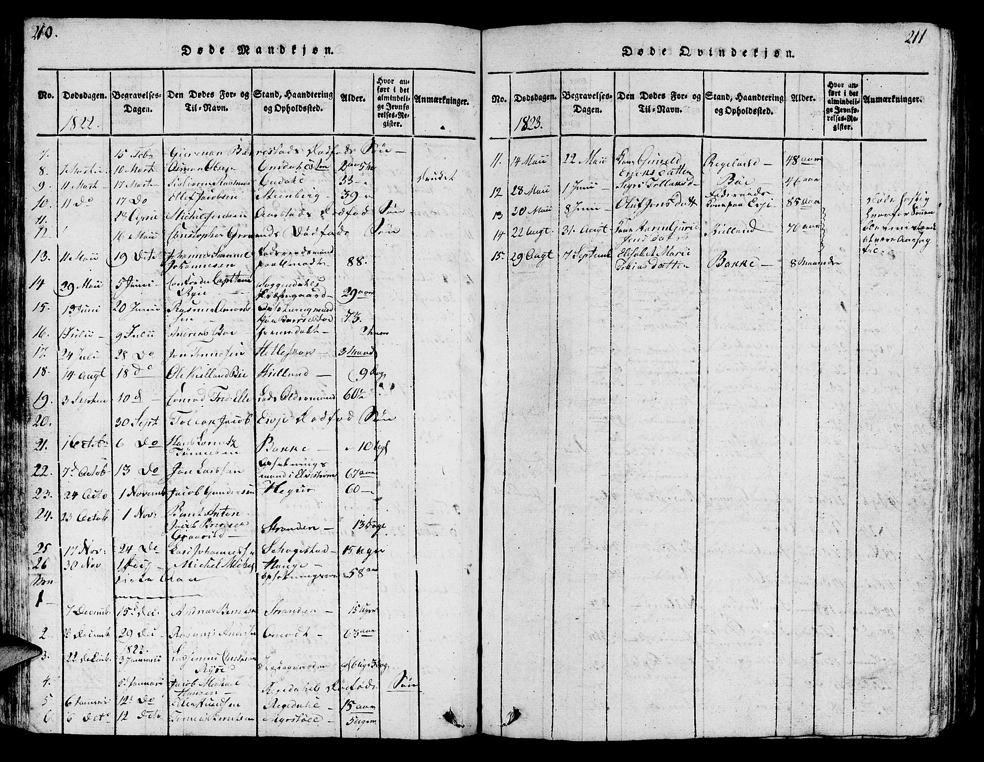 Sokndal sokneprestkontor, SAST/A-101808: Parish register (copy) no. B 1, 1815-1848, p. 210-211