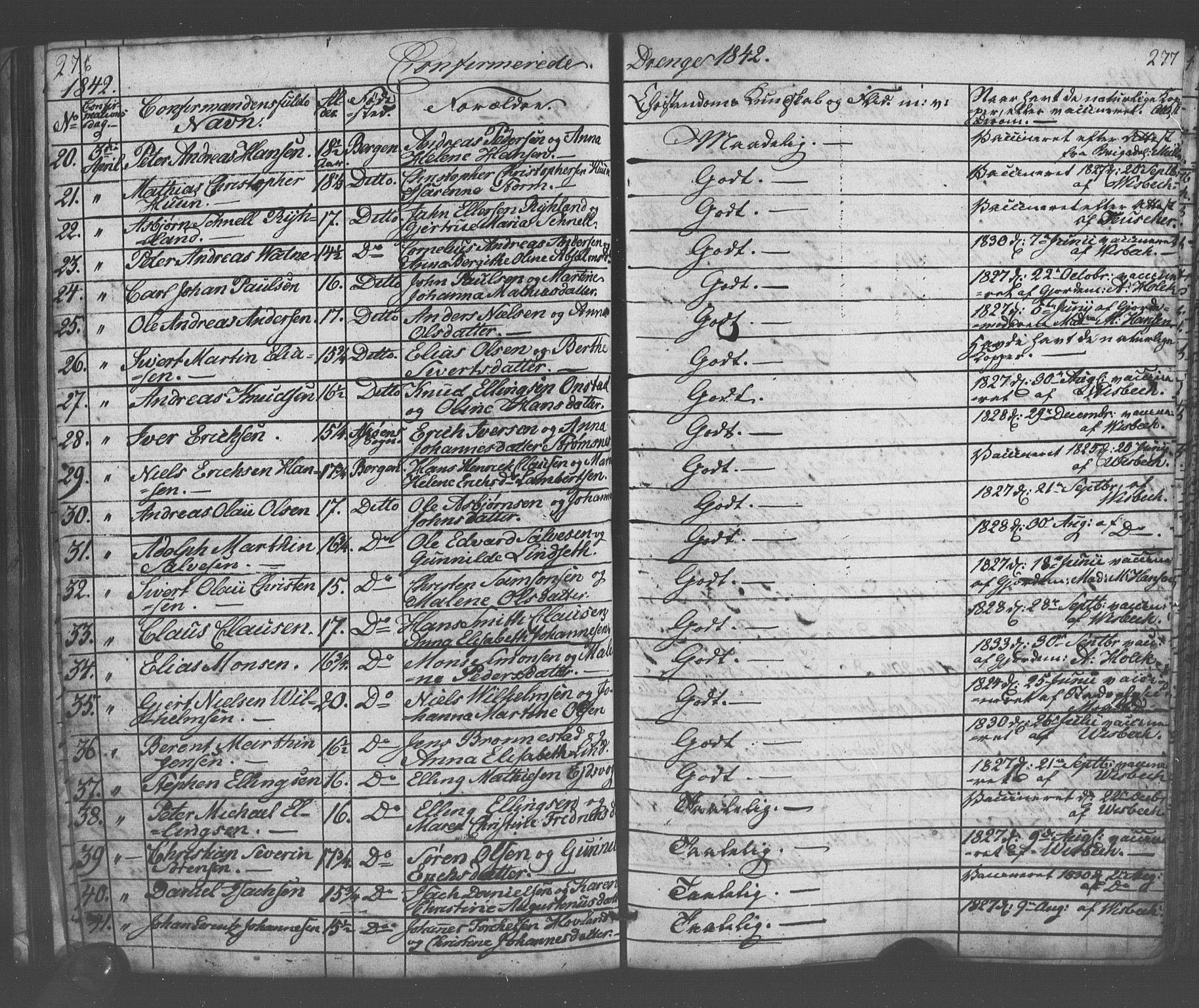 Domkirken sokneprestembete, AV/SAB-A-74801/H/Haa/L0063: Curate's parish register no. A 1, 1821-1848, p. 276-277