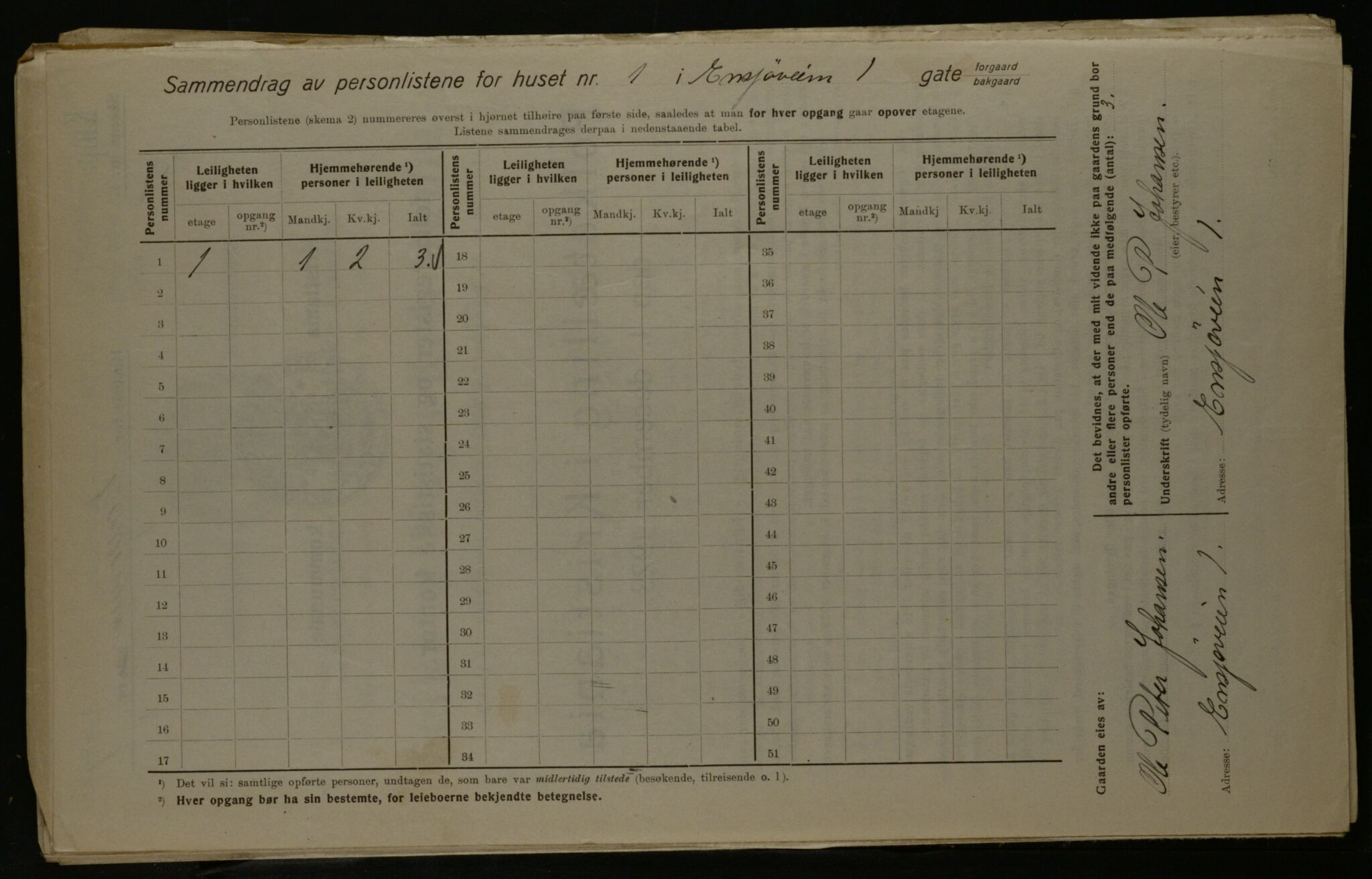 OBA, Municipal Census 1923 for Kristiania, 1923, p. 24464