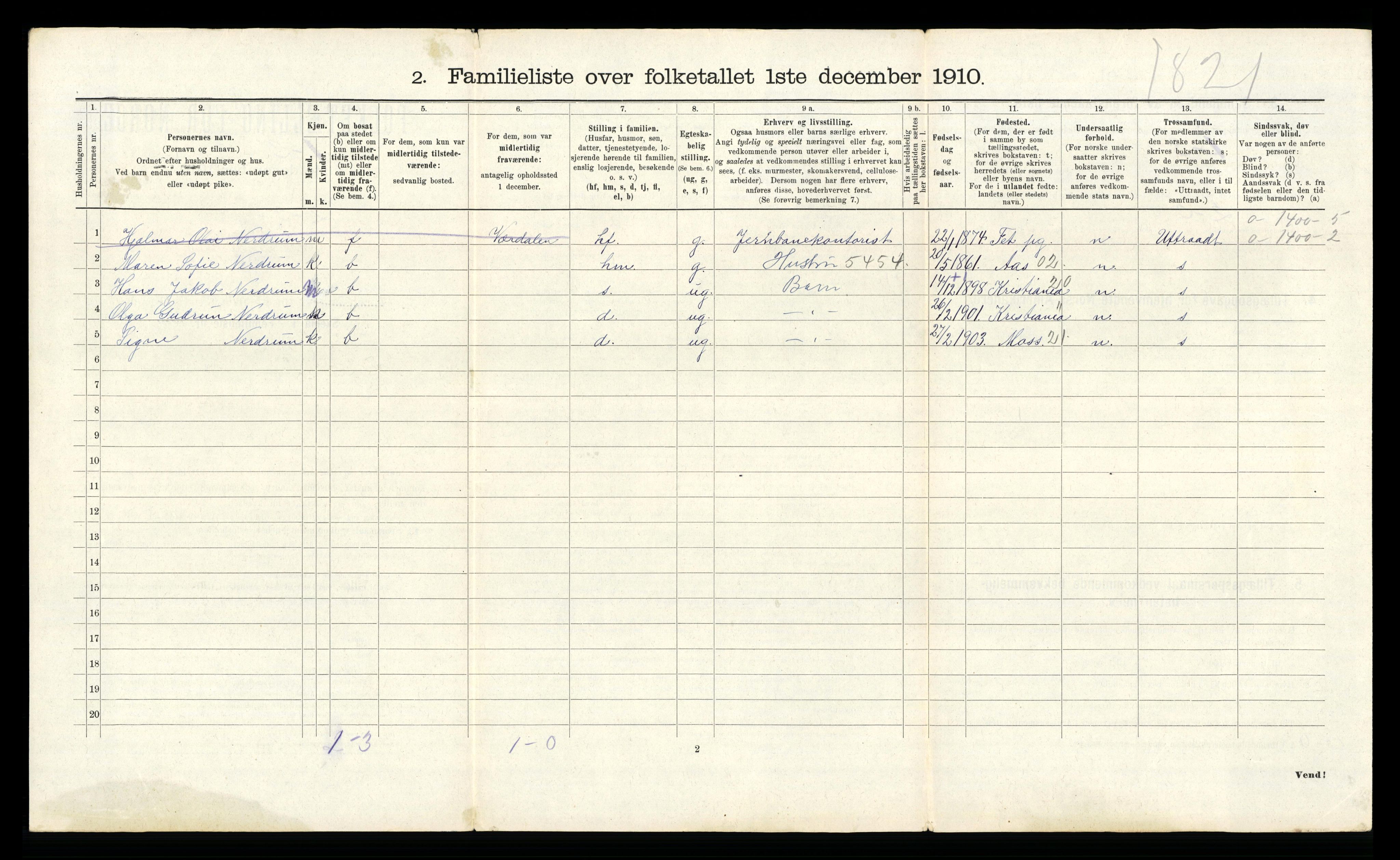 RA, 1910 census for Trondheim, 1910, p. 23878