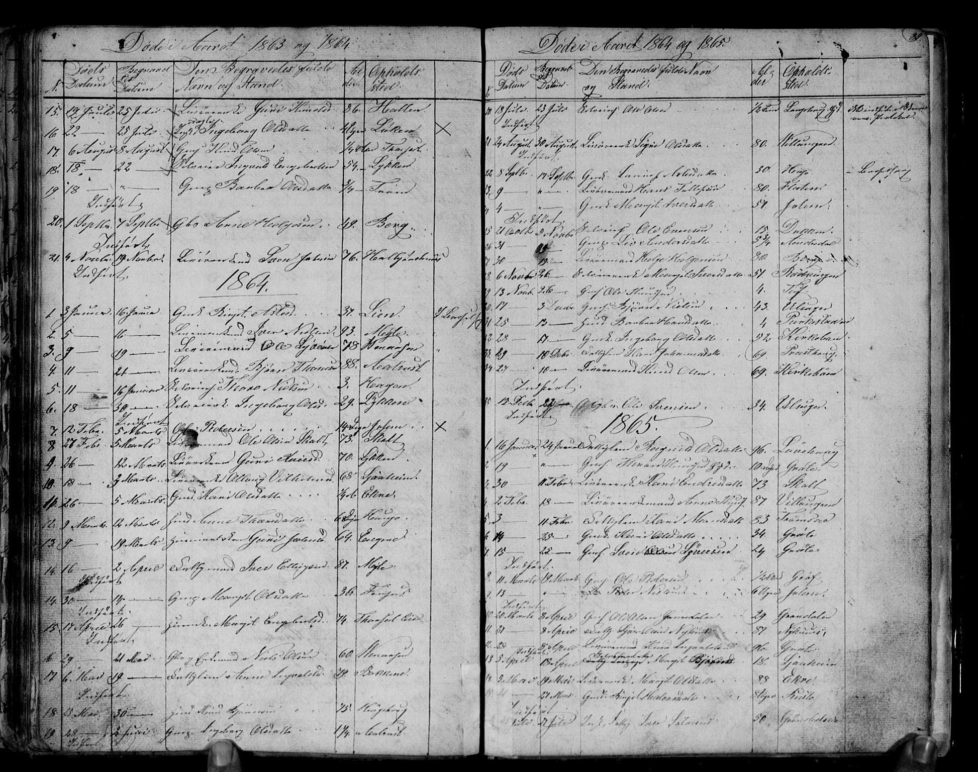 Gol kirkebøker, AV/SAKO-A-226/G/Gb/L0004: Parish register (copy) no. II 4, 1859-1874, p. 89