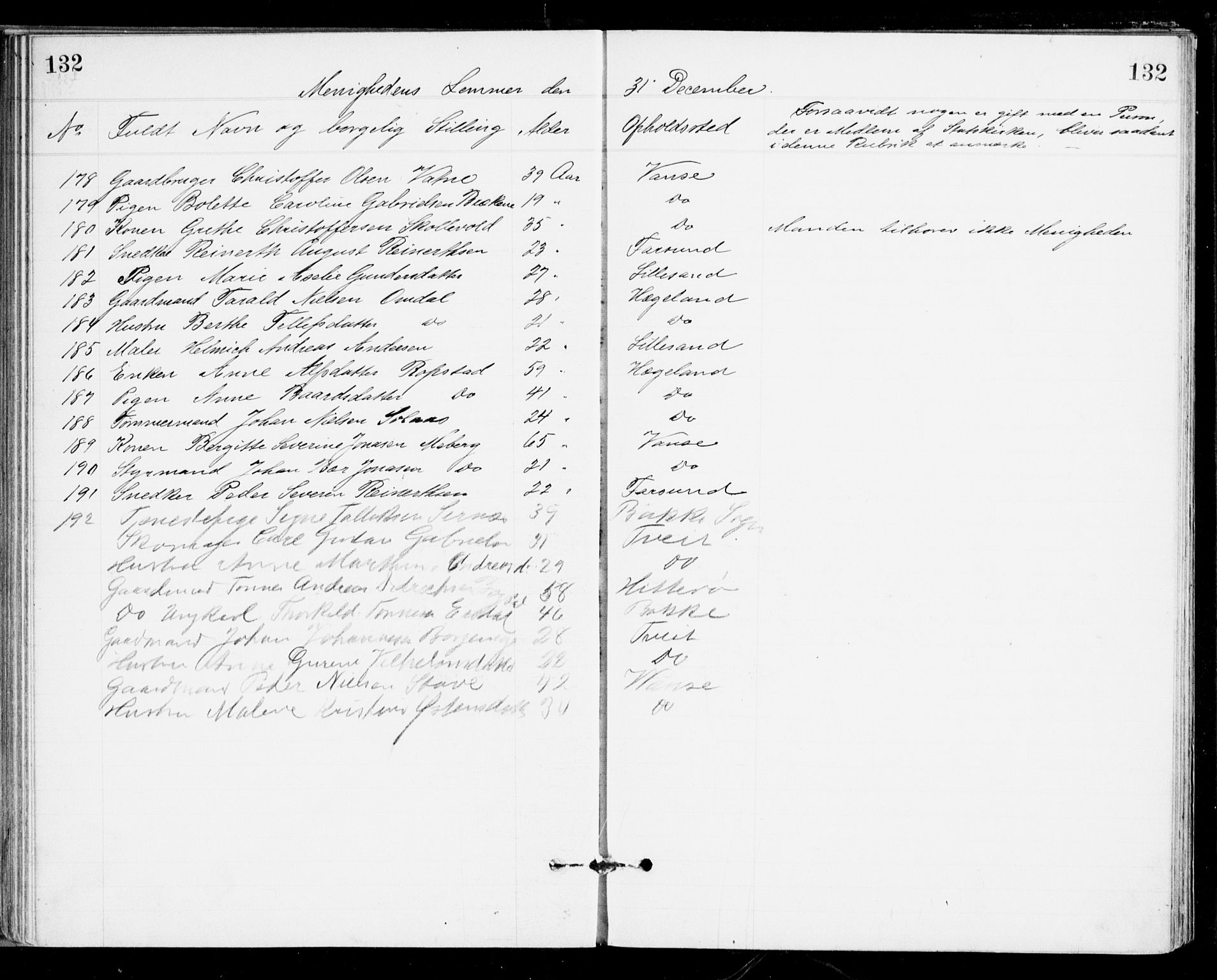 Den evangelisk-lutherske frikirke, Kristiansand, AV/SAK-1292-0017/F/Fa/L0002: Dissenter register no. F 10, 1889-1892, p. 132