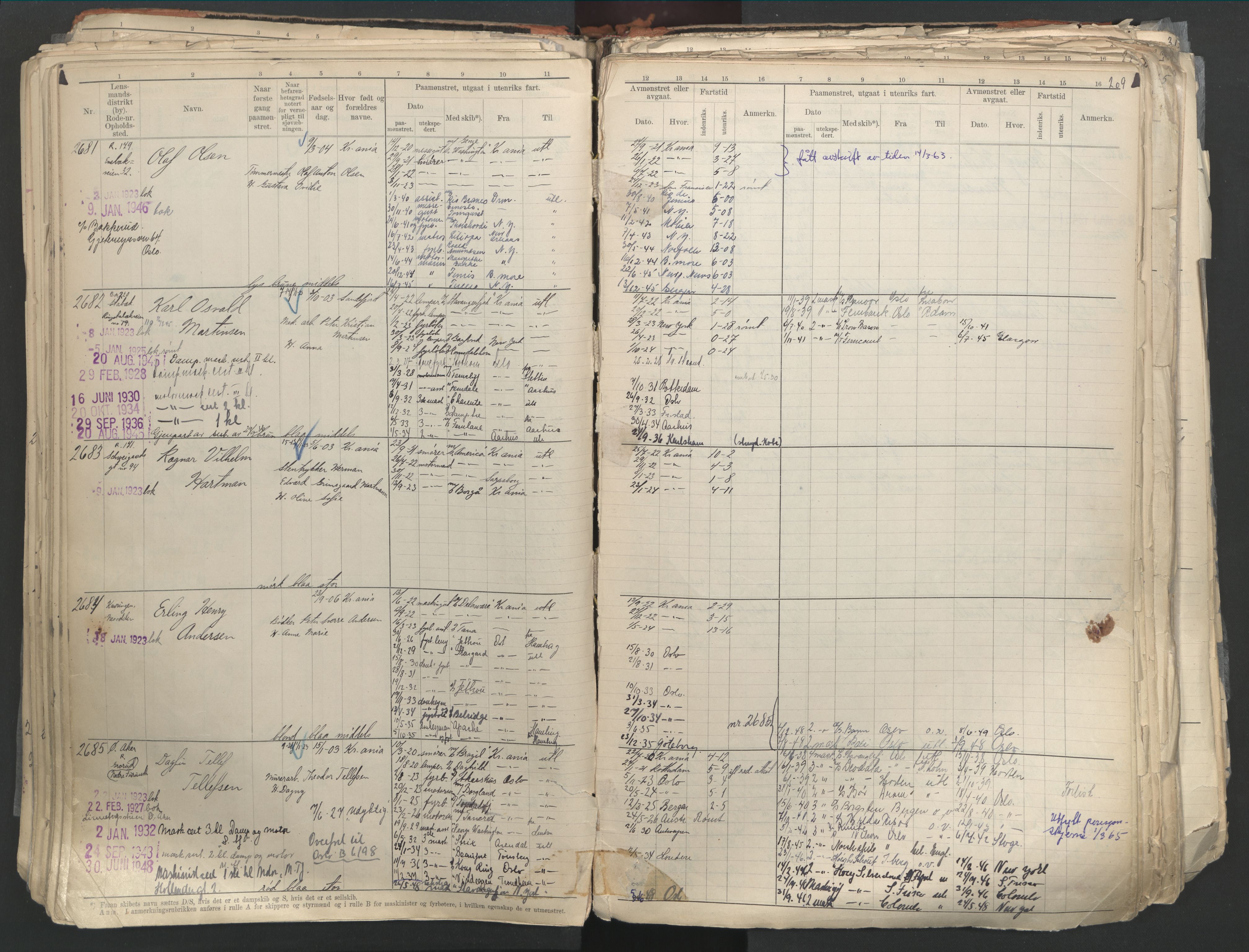 Oslo sjømannskontor, AV/SAO-A-10595/F/Fd/L0003: B-rulle, 1916, p. 208b-209a