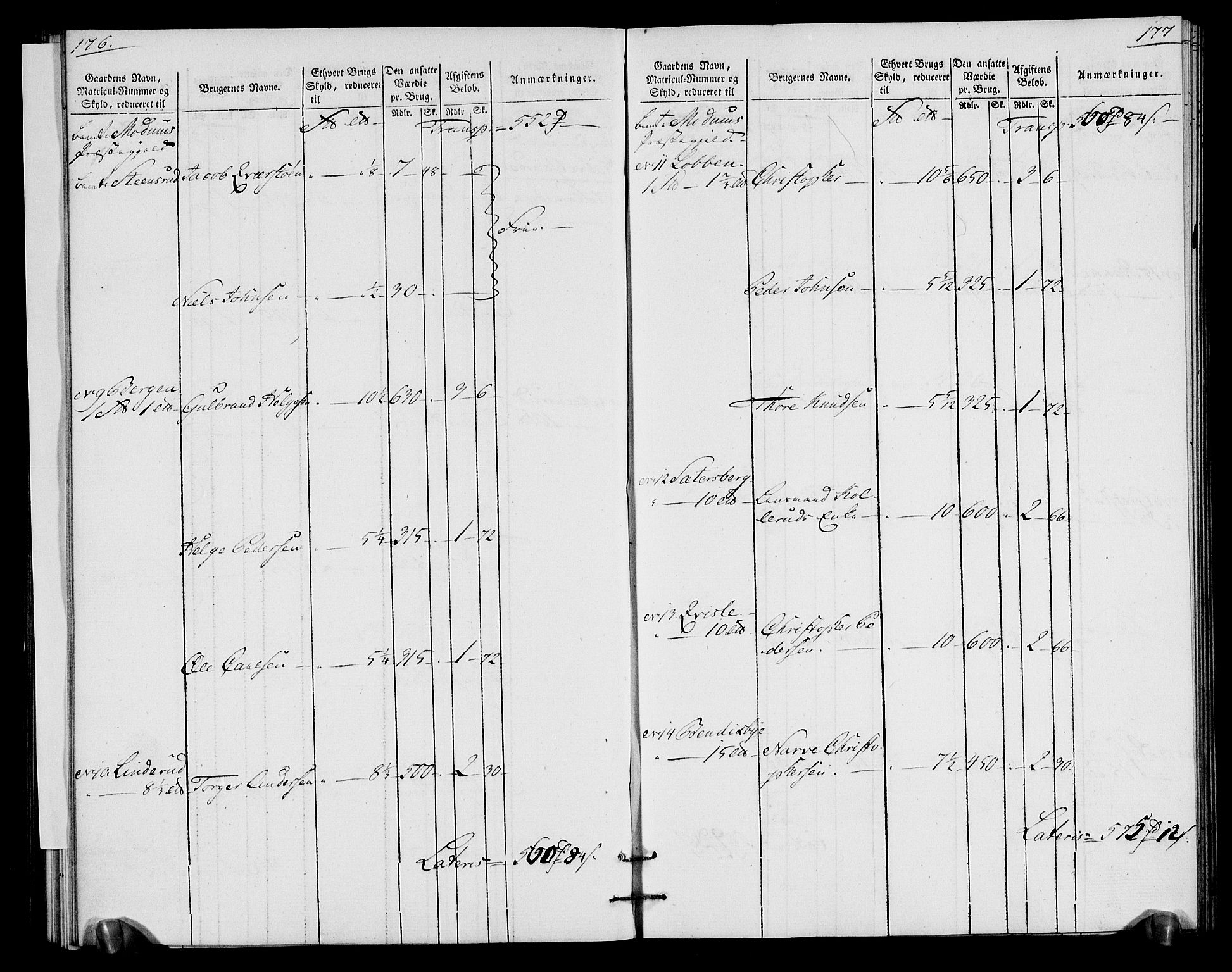 Rentekammeret inntil 1814, Realistisk ordnet avdeling, RA/EA-4070/N/Ne/Nea/L0065: Buskerud fogderi. Oppebørselsregister for Eiker, Modum og Sigdal prestegjeld, 1803-1804, p. 92