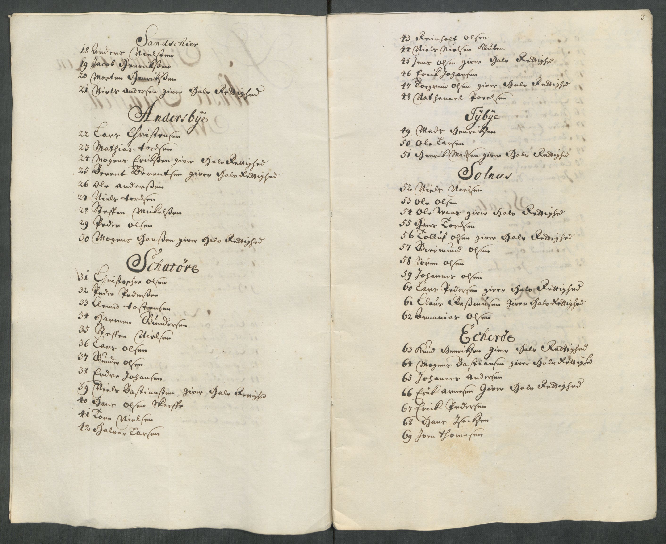 Rentekammeret inntil 1814, Reviderte regnskaper, Fogderegnskap, AV/RA-EA-4092/R69/L4857: Fogderegnskap Finnmark/Vardøhus, 1716-1718, p. 450