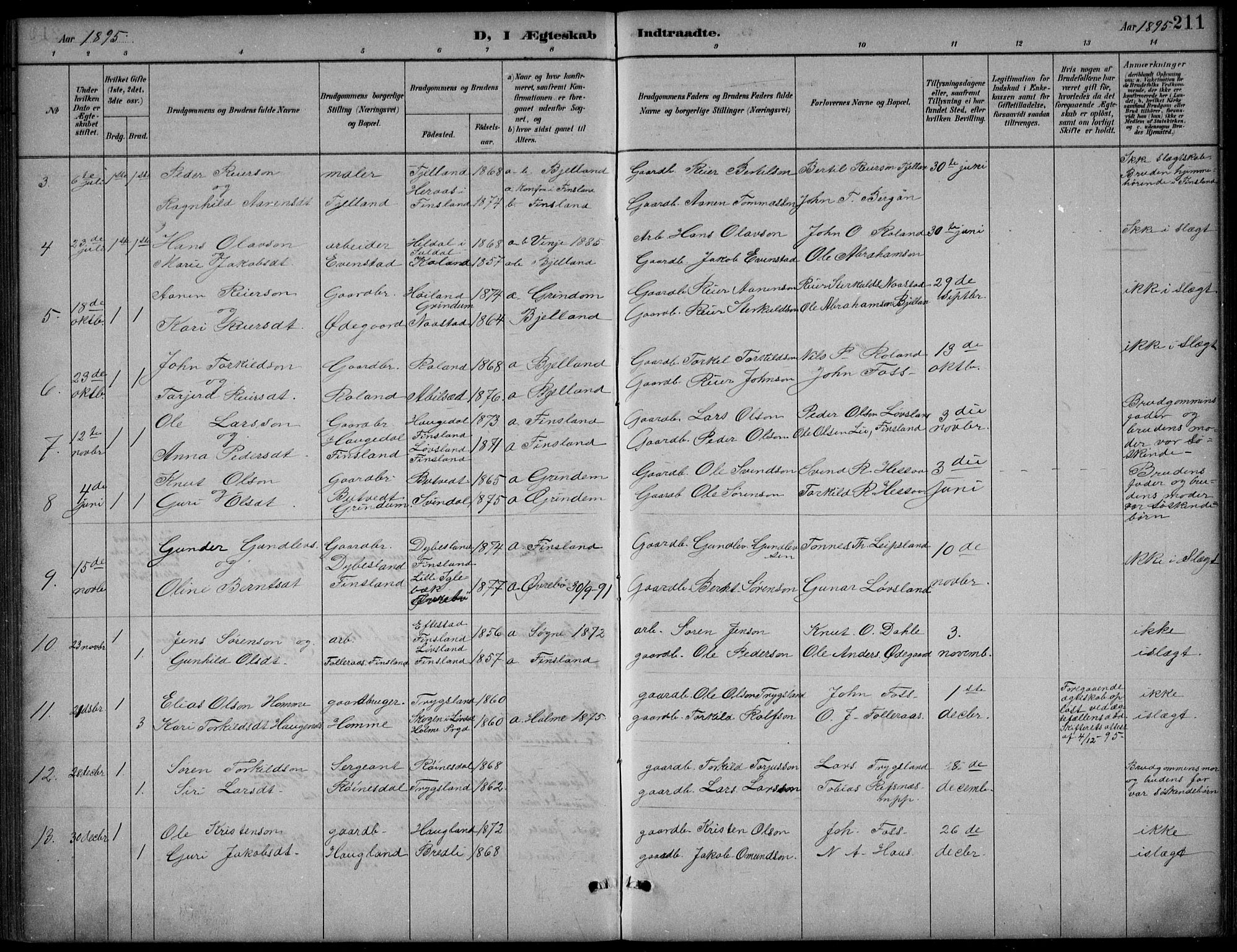 Bjelland sokneprestkontor, SAK/1111-0005/F/Fb/Fba/L0005: Parish register (copy) no. B 5, 1887-1923, p. 211