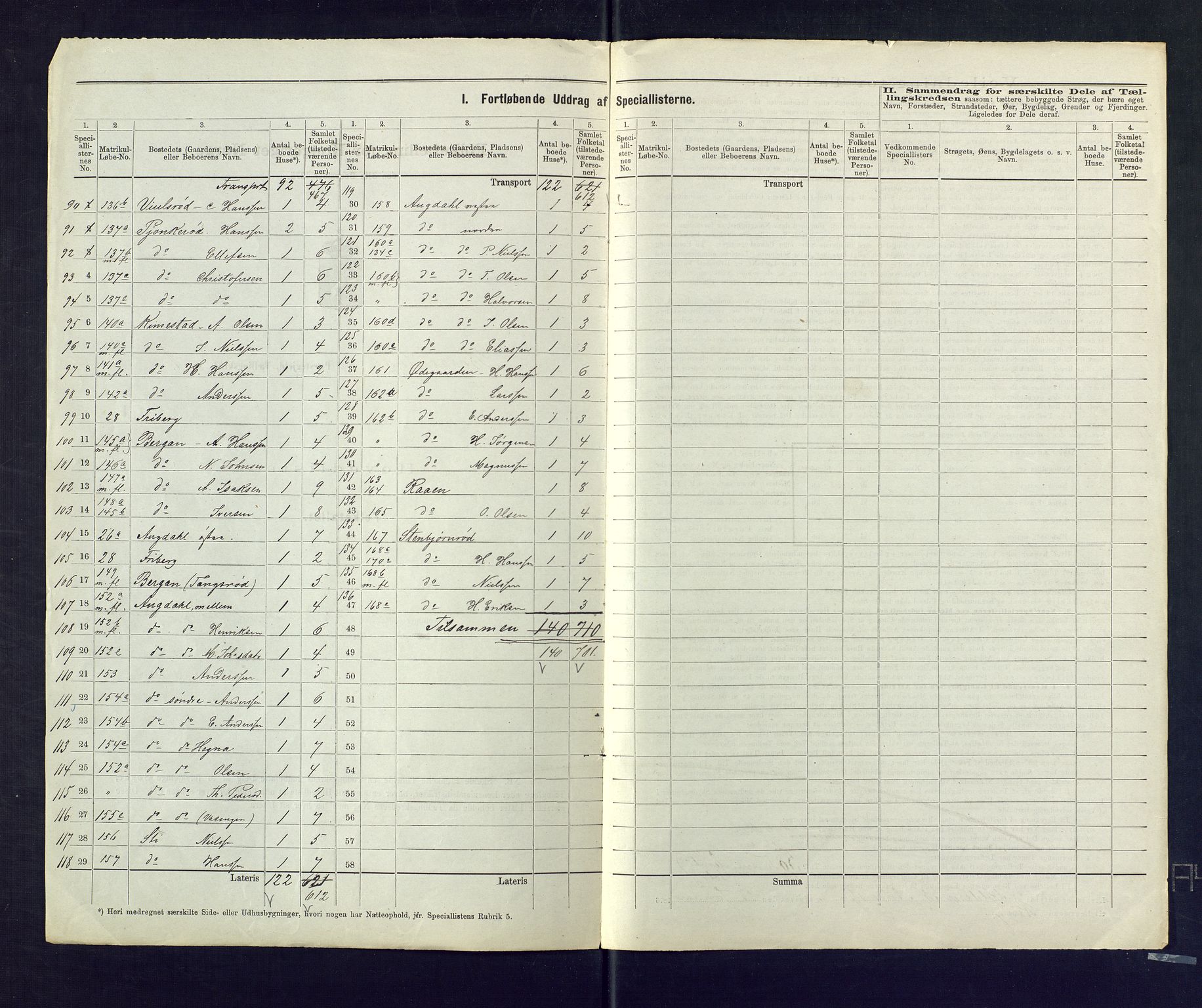 SAKO, 1875 census for 0717L Borre/Borre og Nykirke, 1875, p. 6