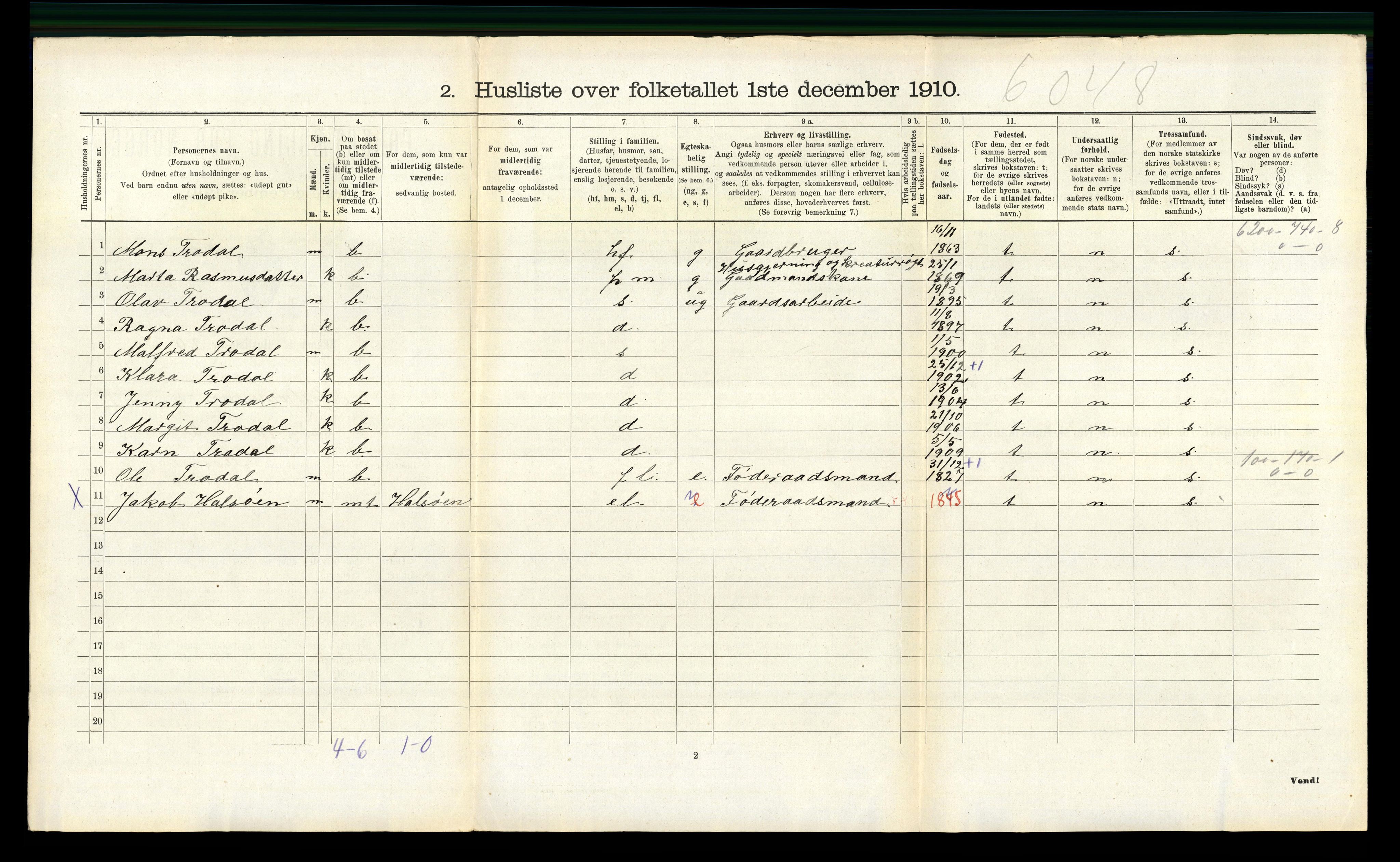 RA, 1910 census for Masfjorden, 1910, p. 635